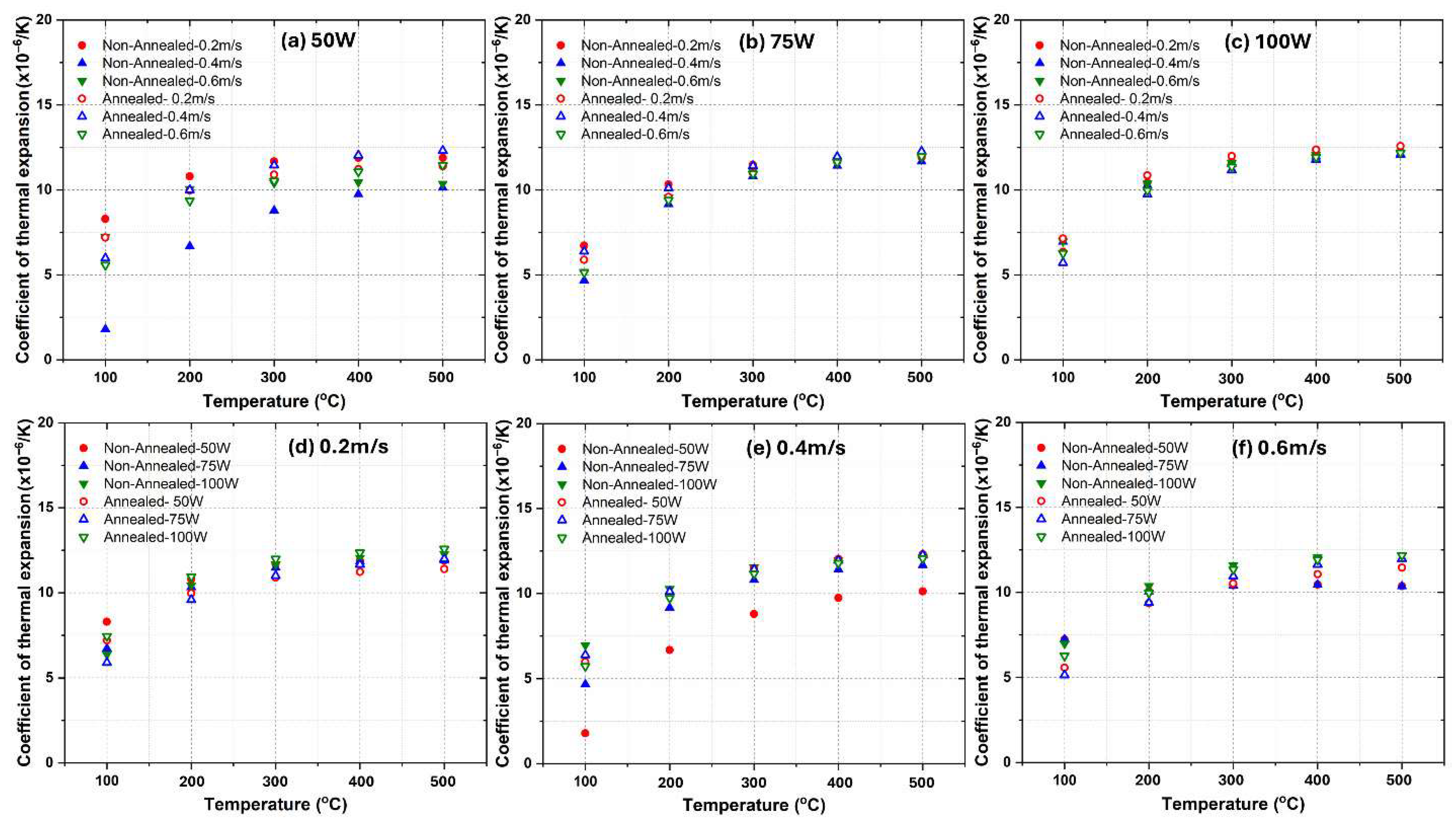 Materials 18 04468 g005