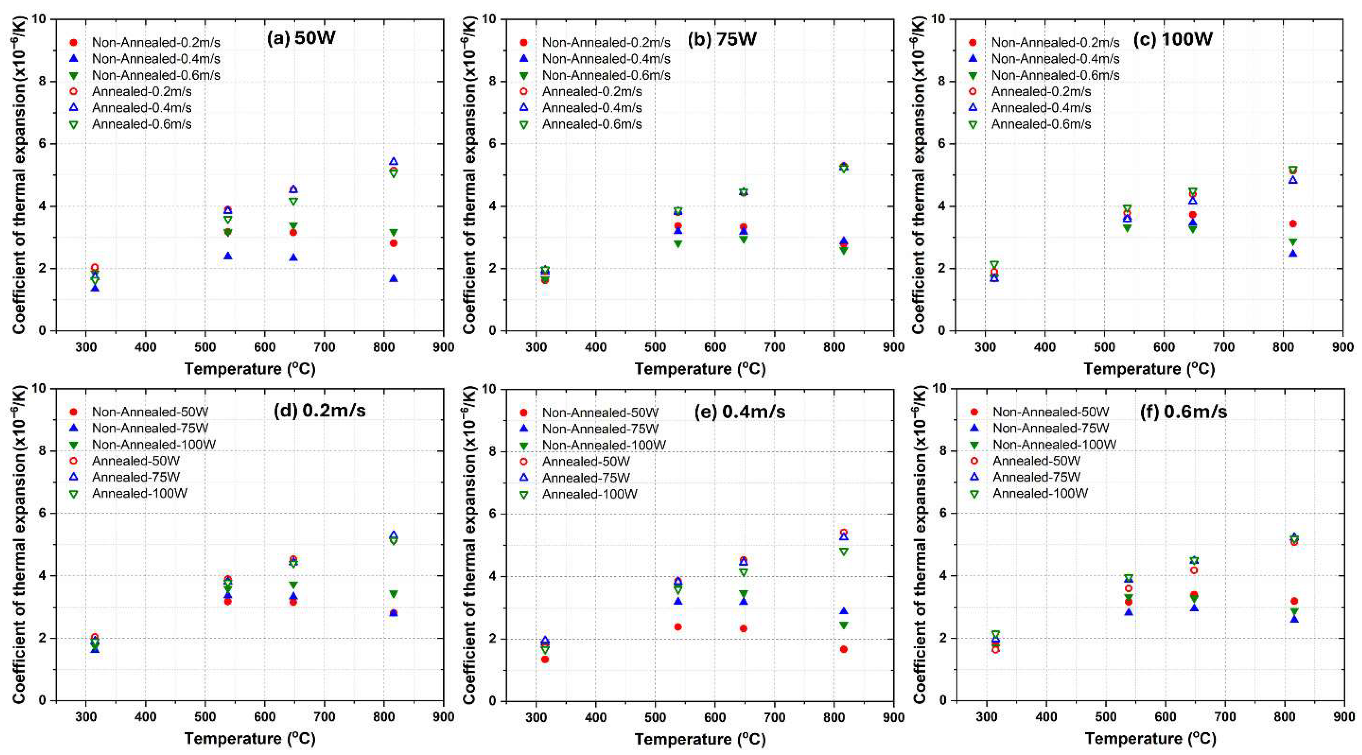 Materials 18 04468 g009