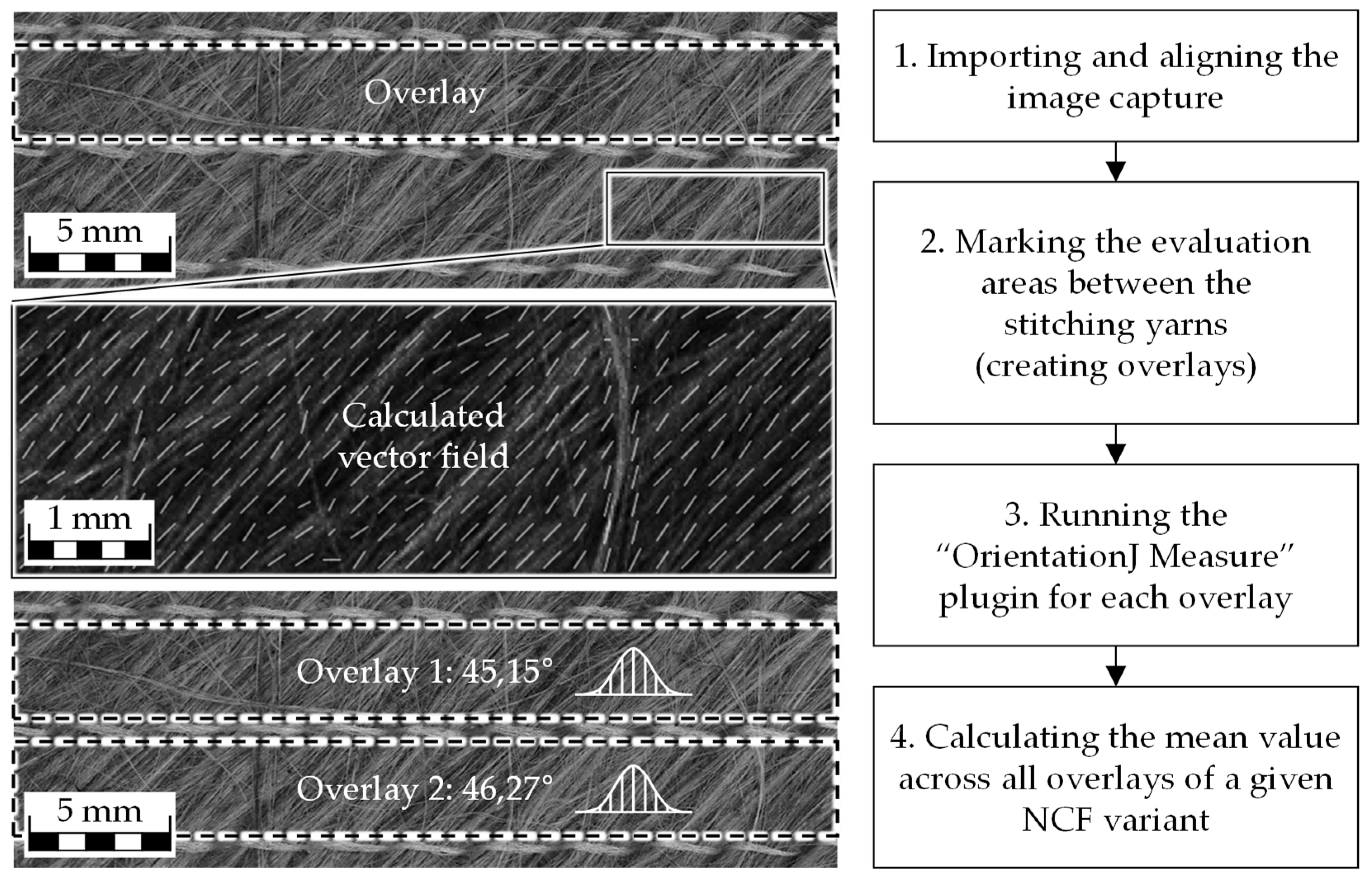 Materials 18 04469 g002 Materials 18 04469 g002