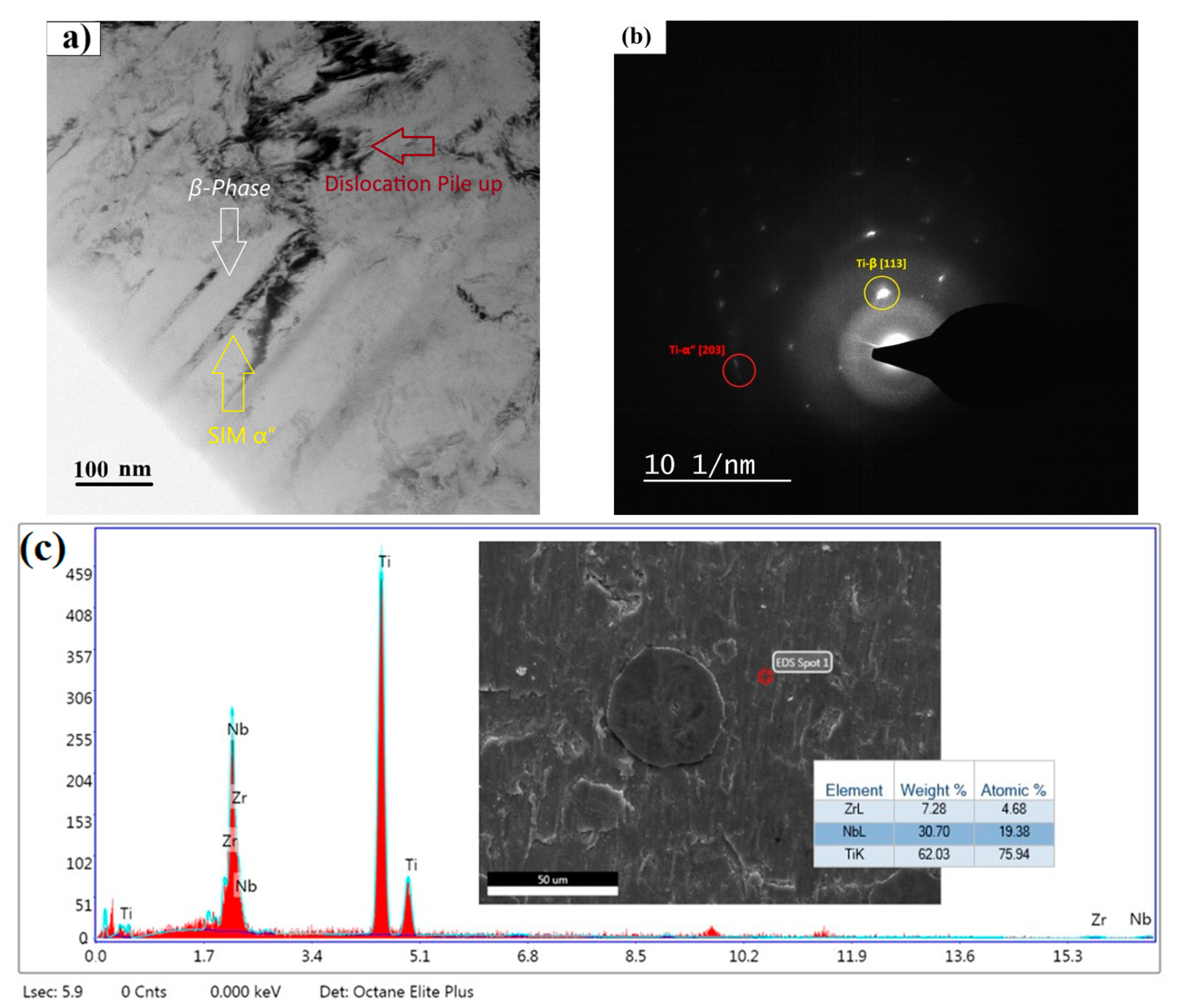 Materials 18 04473 g004