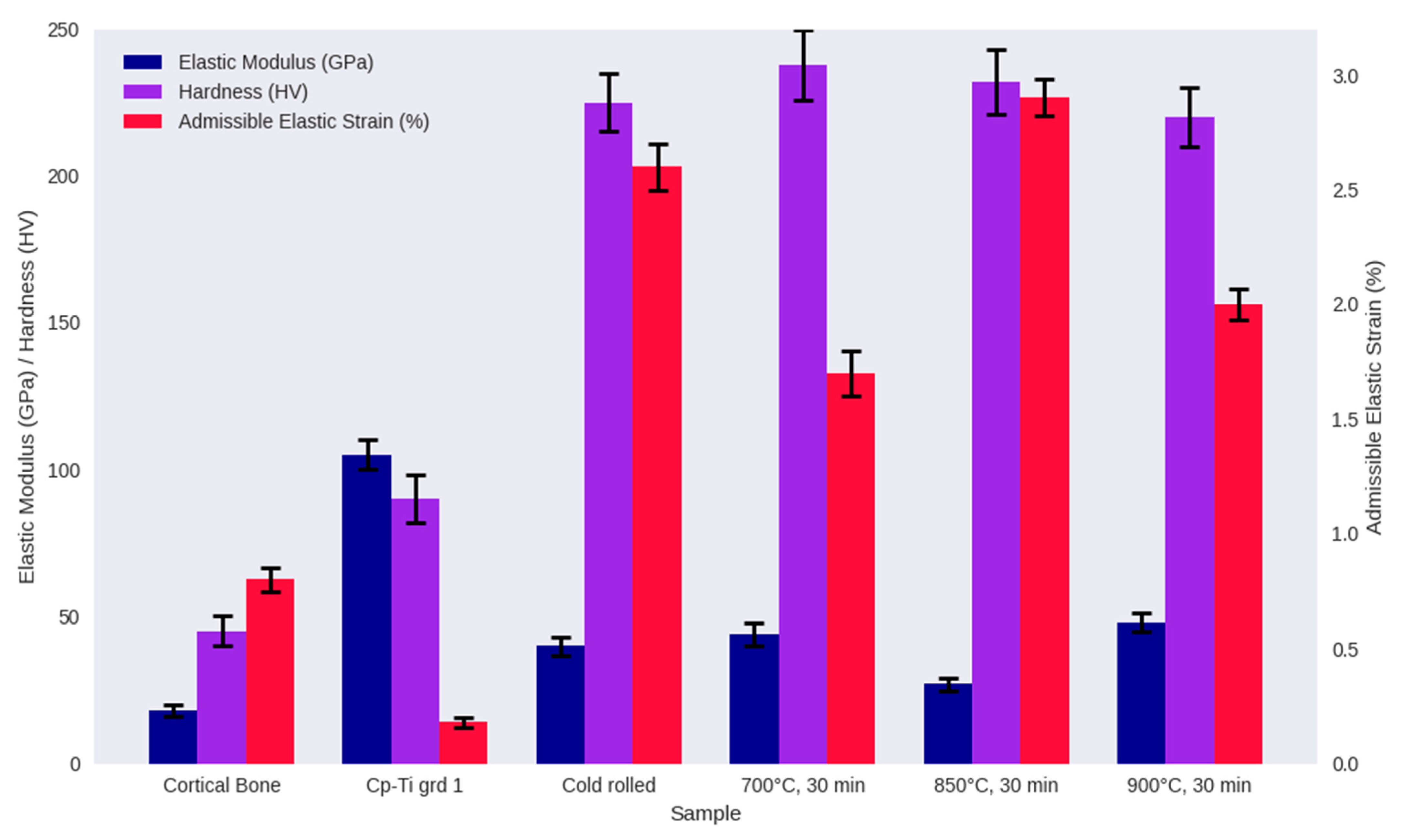 Materials 18 04473 g005