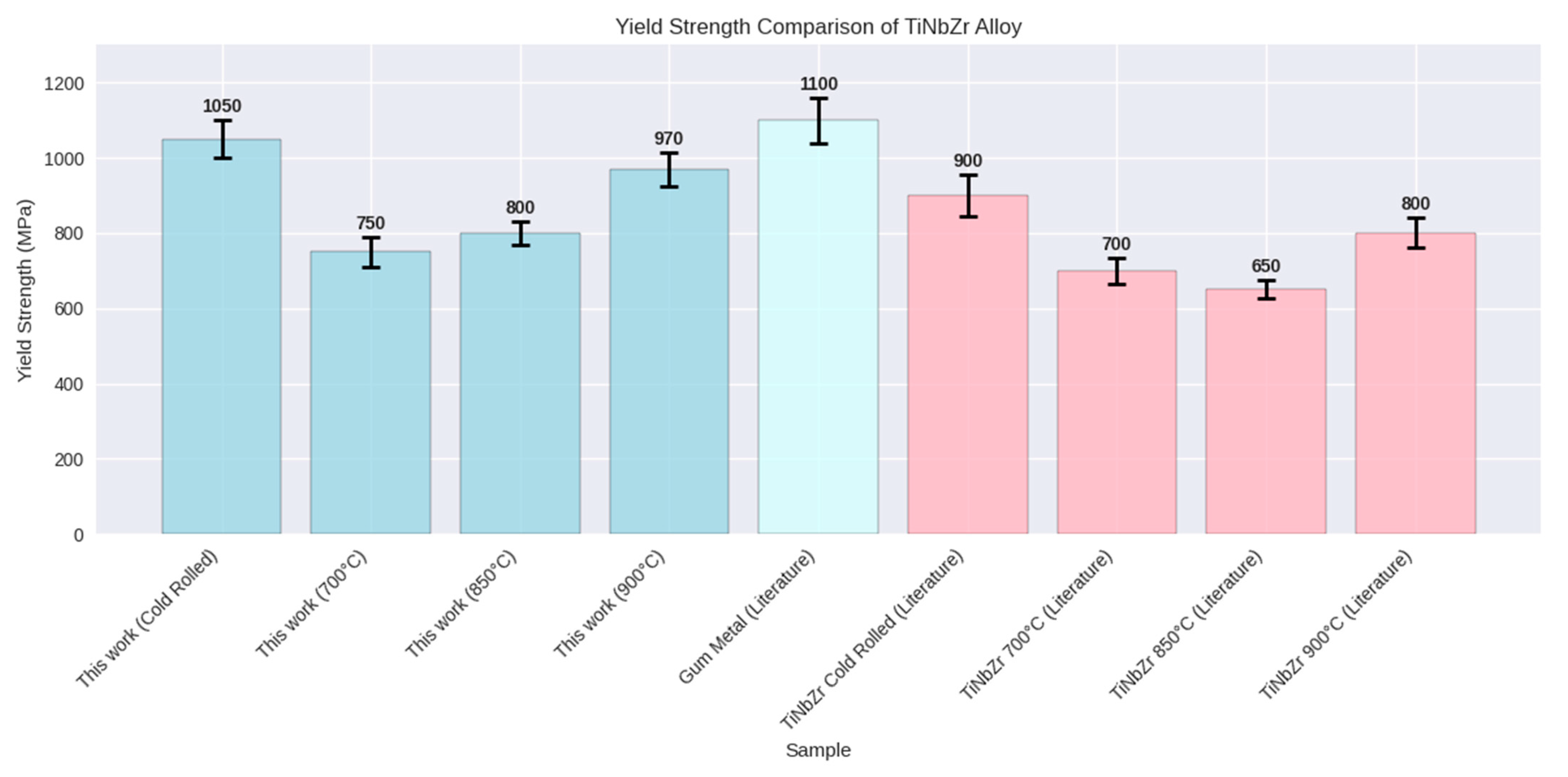 Materials 18 04473 g009