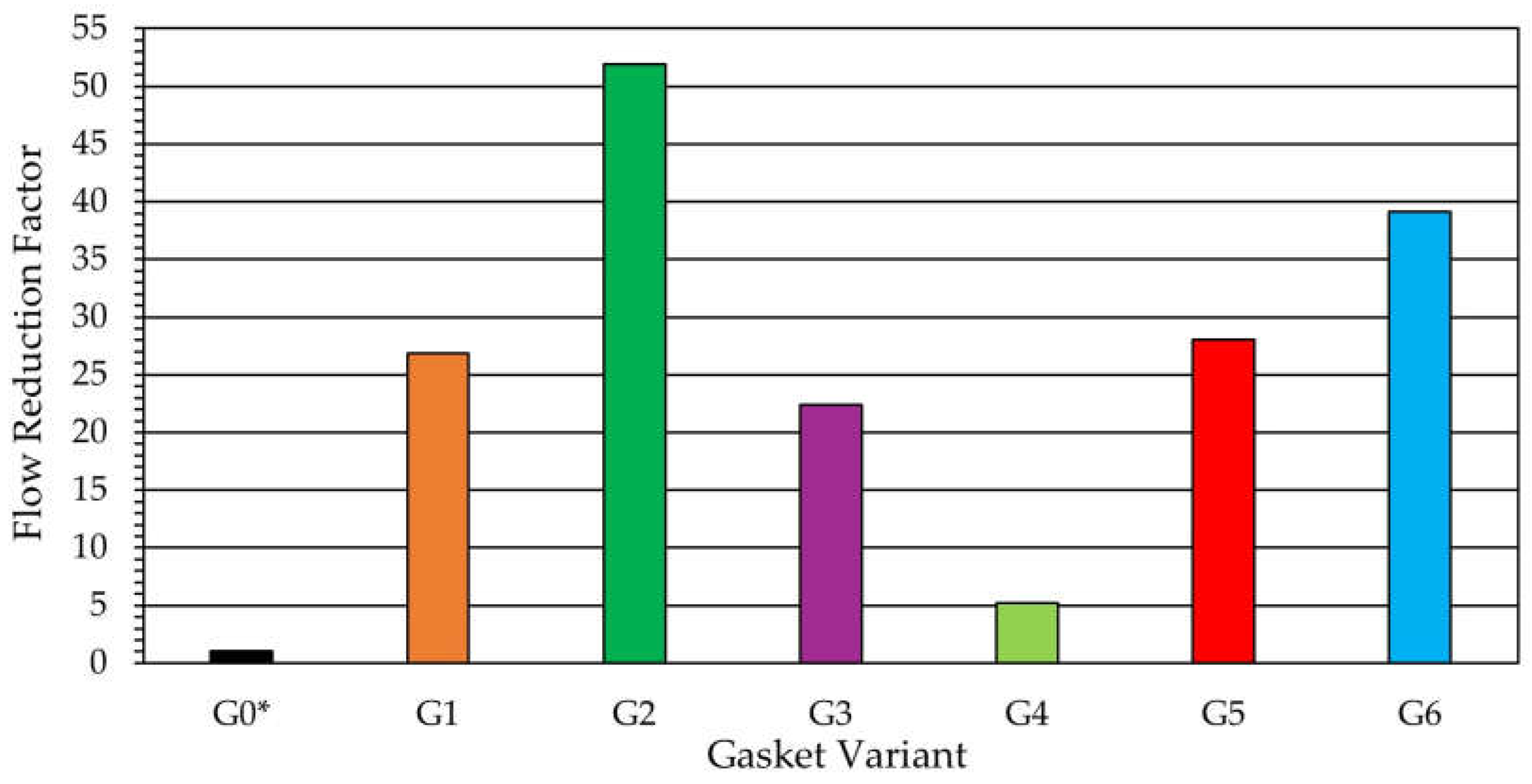 Materials 18 04474 g004