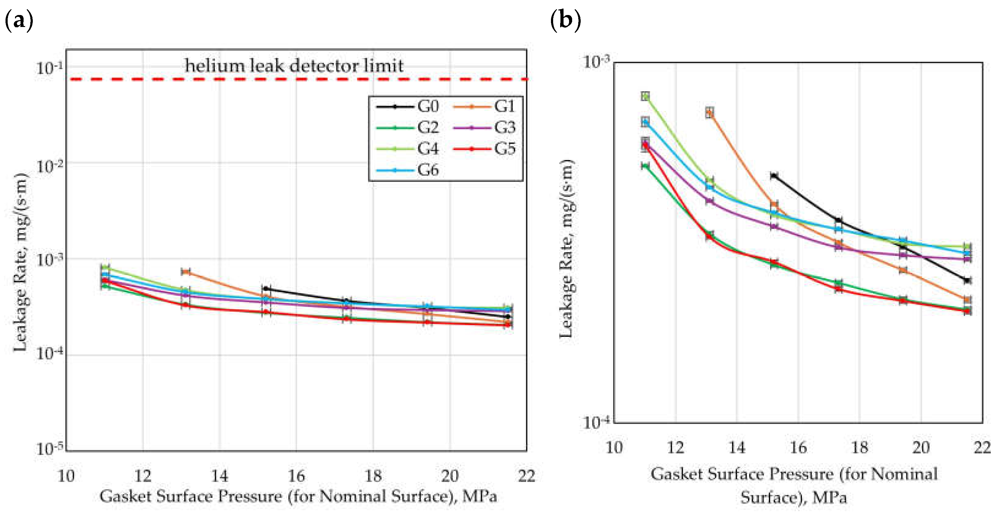 Materials 18 04474 g010