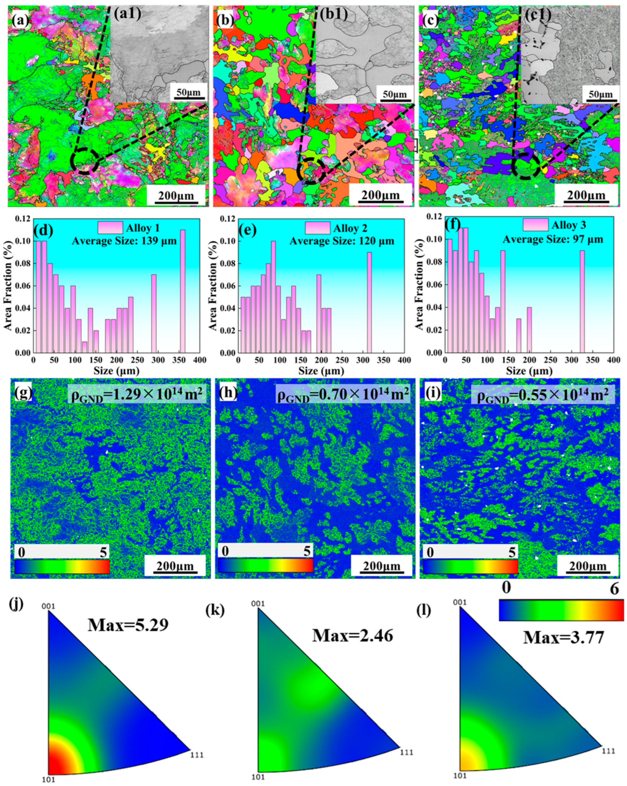 Materials 18 04476 g004