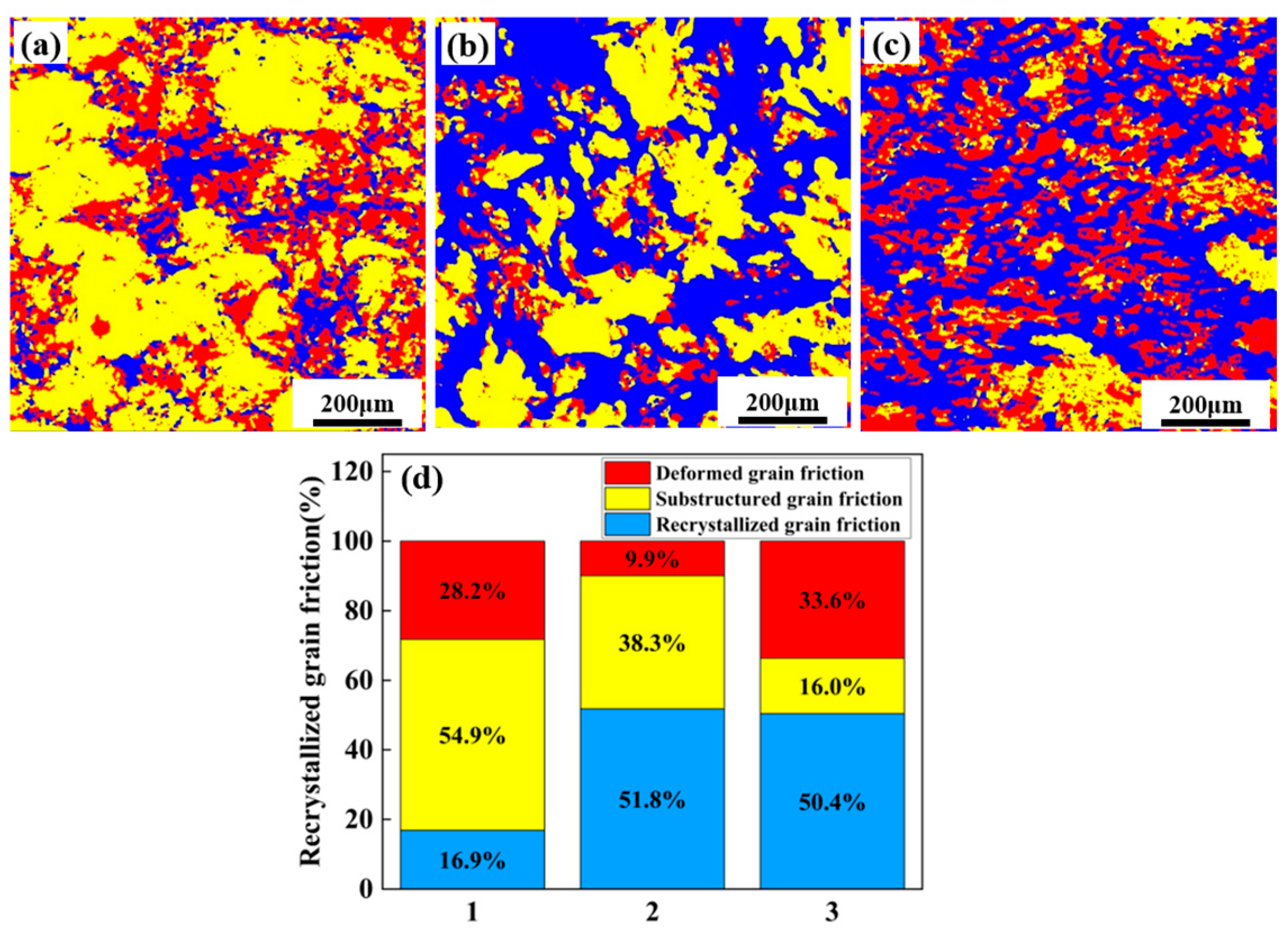 Materials 18 04476 g005