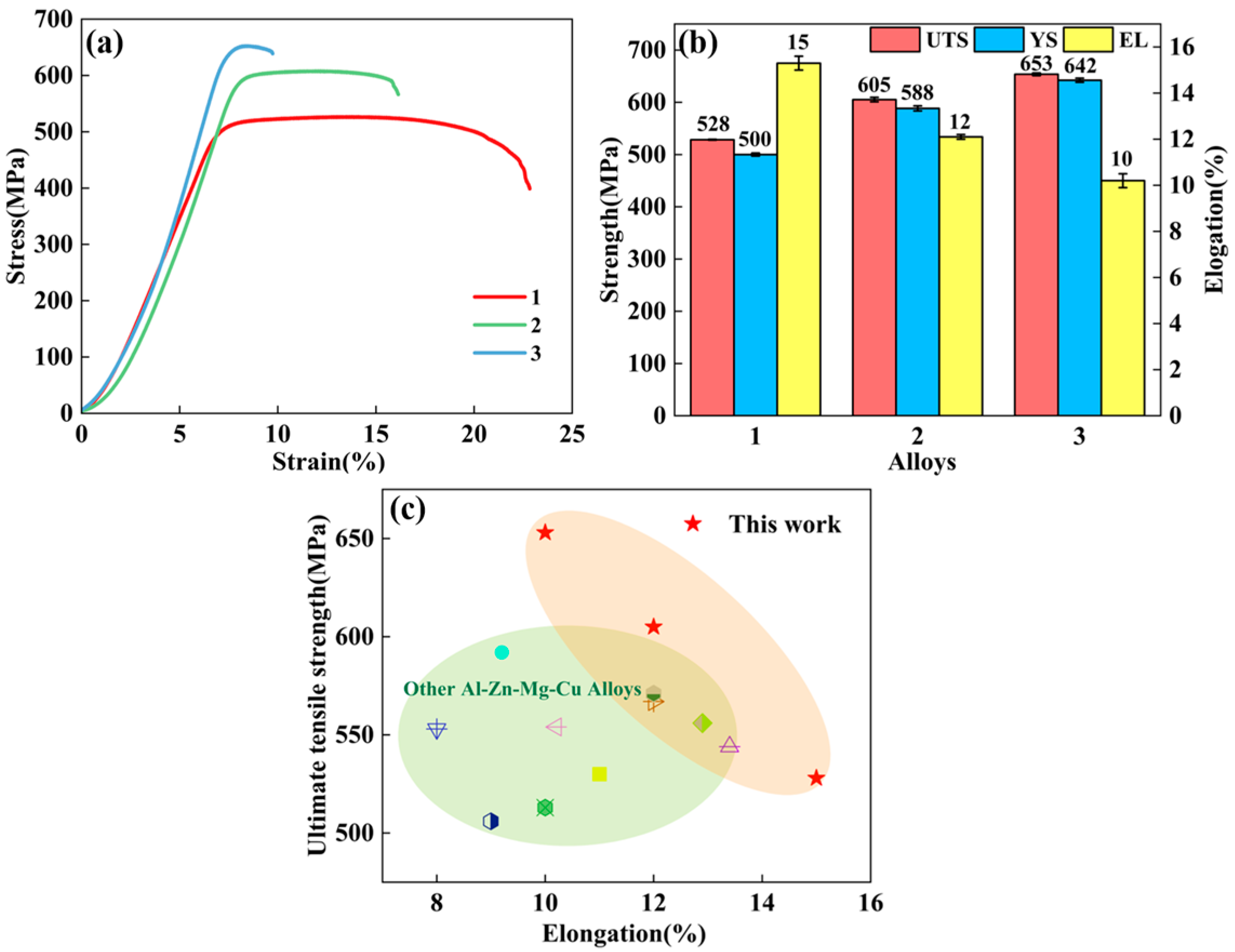 Materials 18 04476 g008