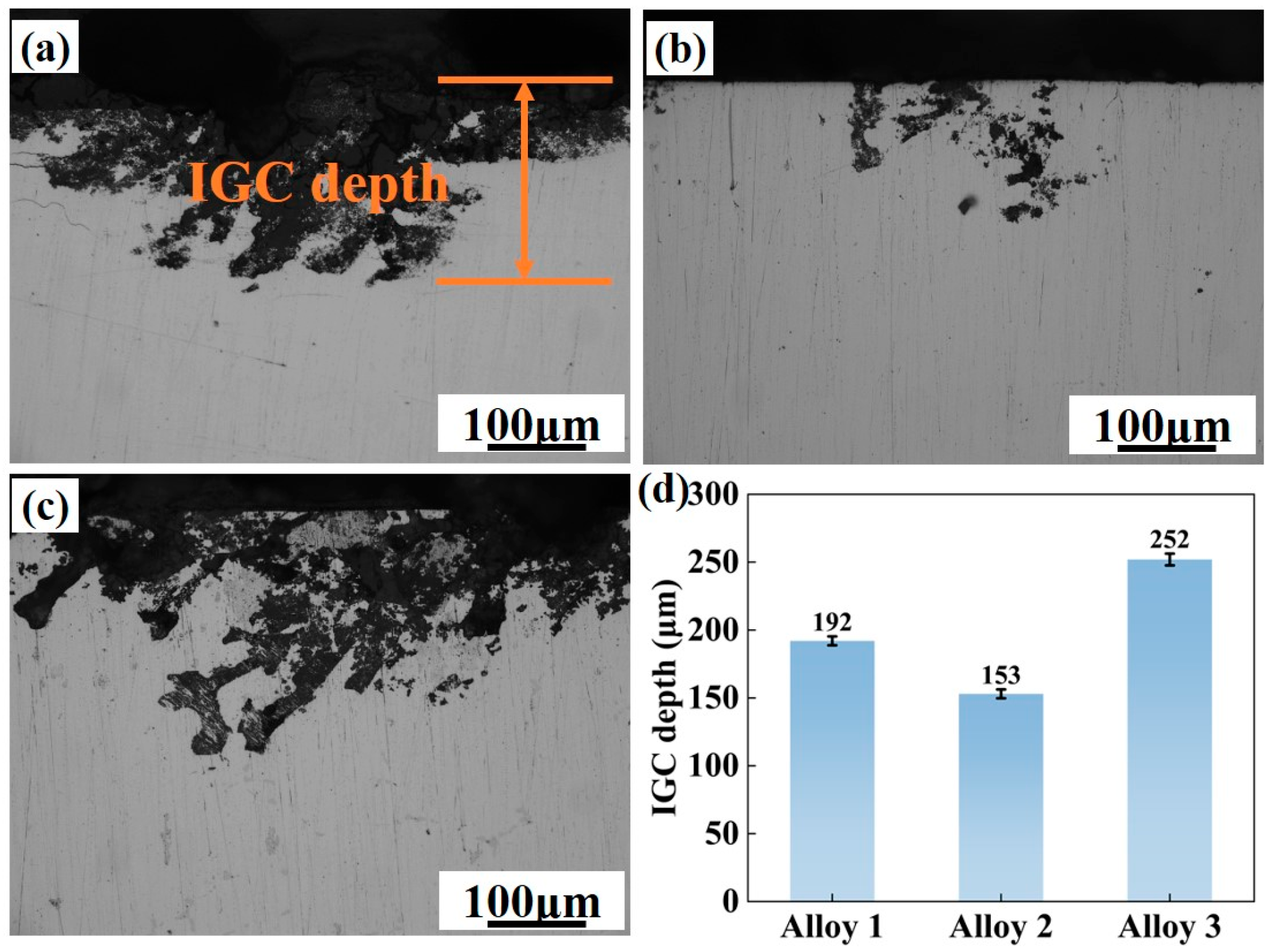Materials 18 04476 g010
