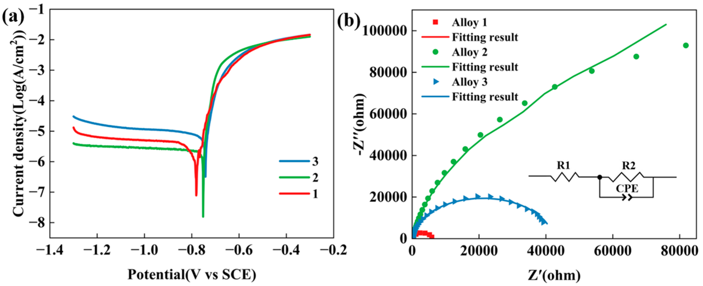 Materials 18 04476 g011