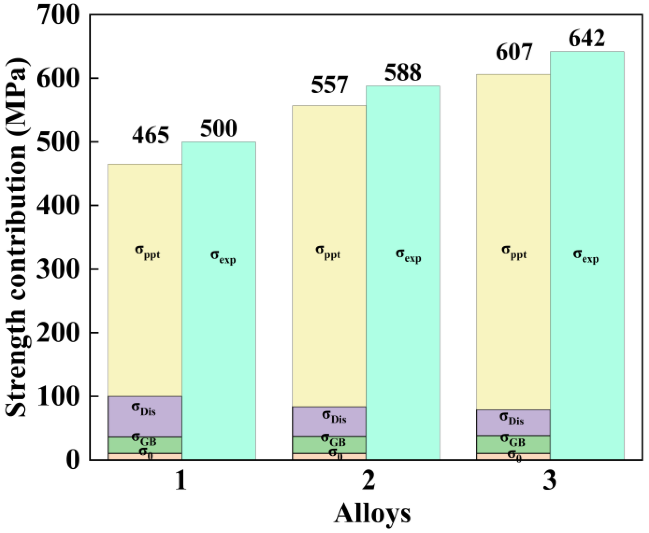 Materials 18 04476 g012