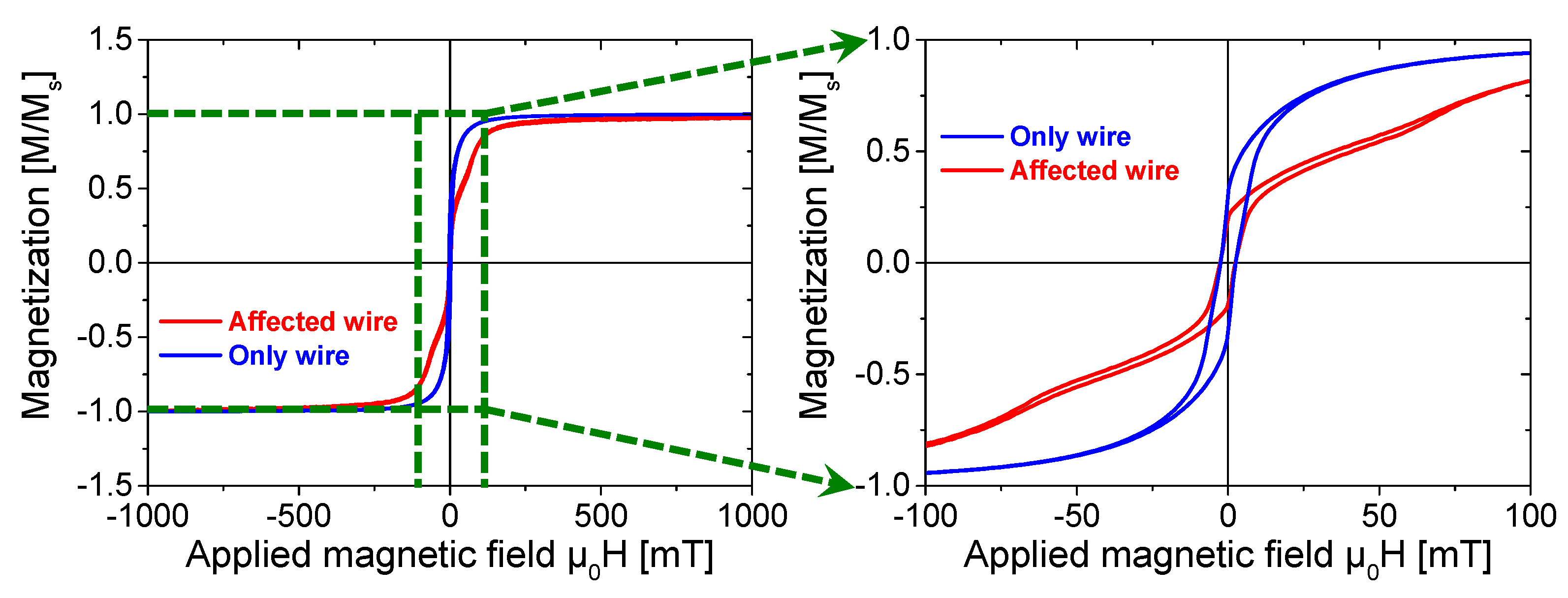Materials 18 04477 g002
