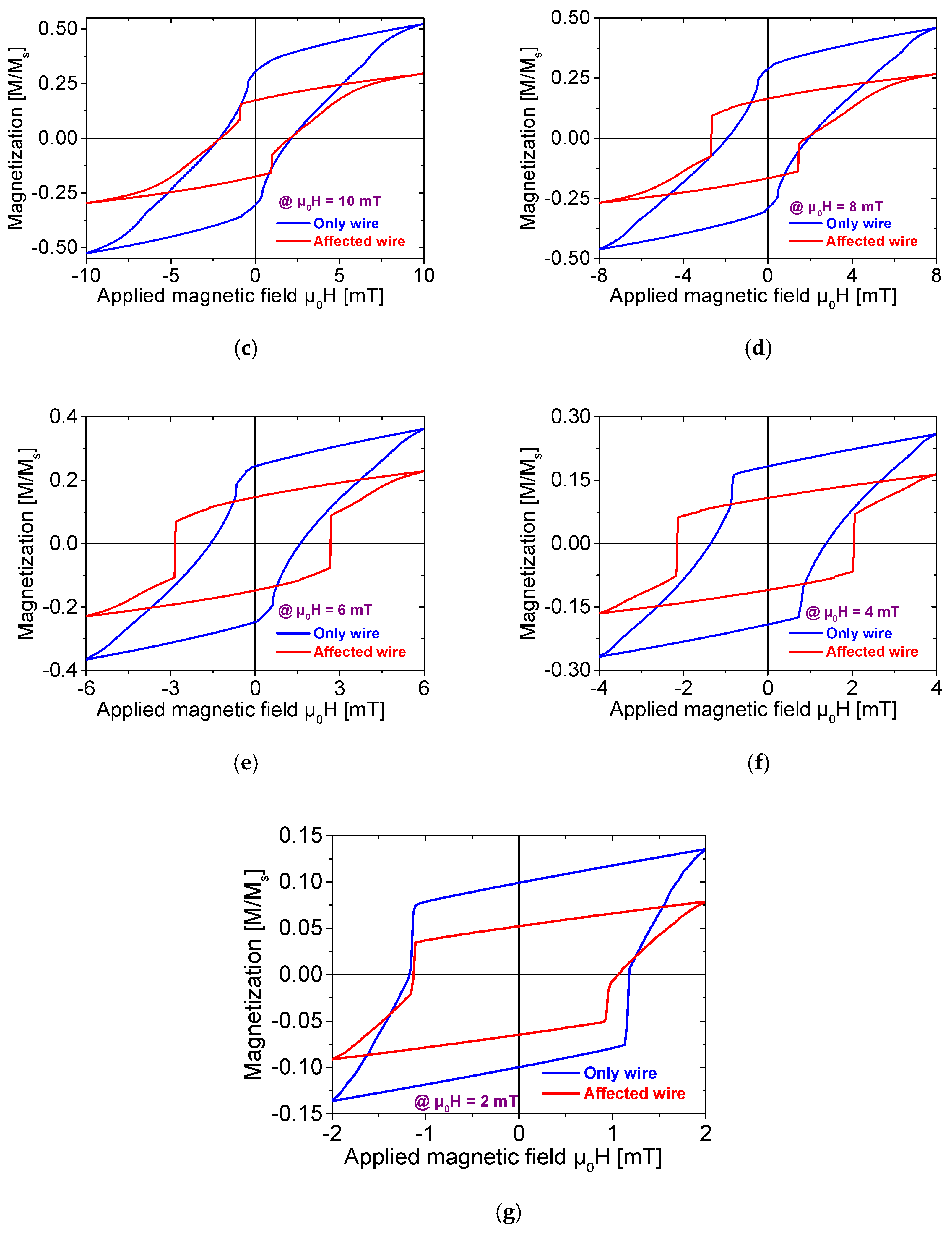 Materials 18 04477 g004b