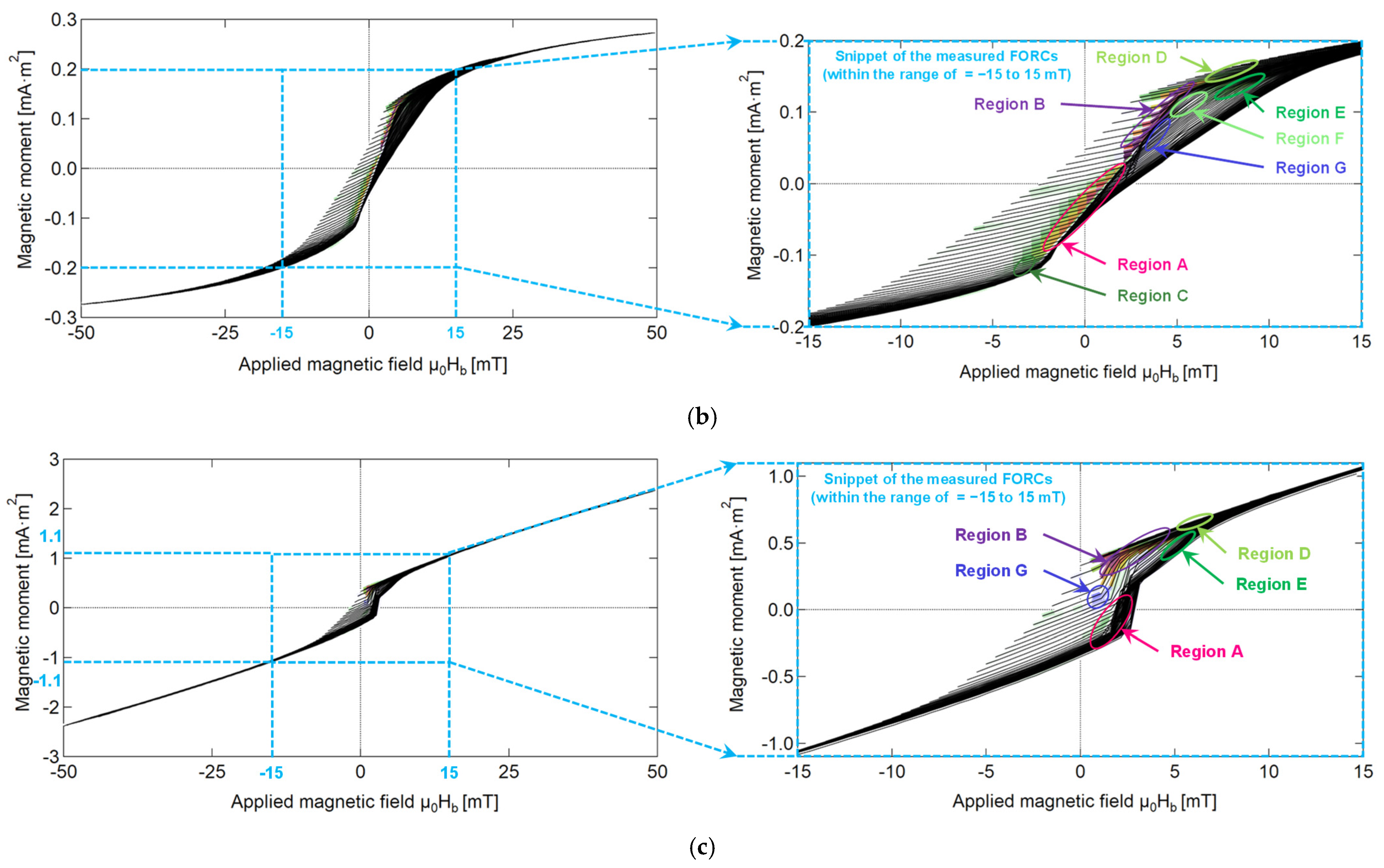 Materials 18 04477 g006b