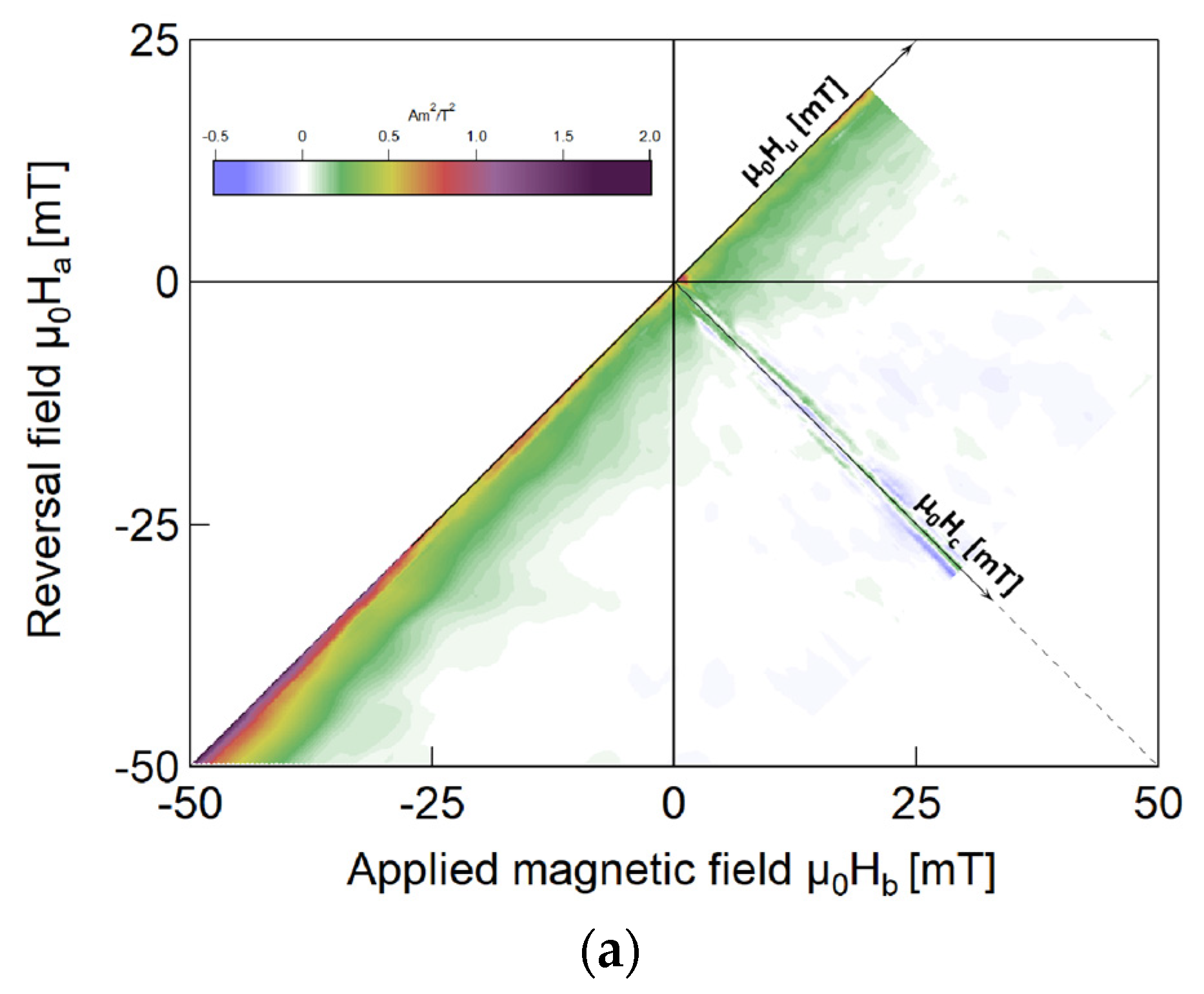 Materials 18 04477 g007a