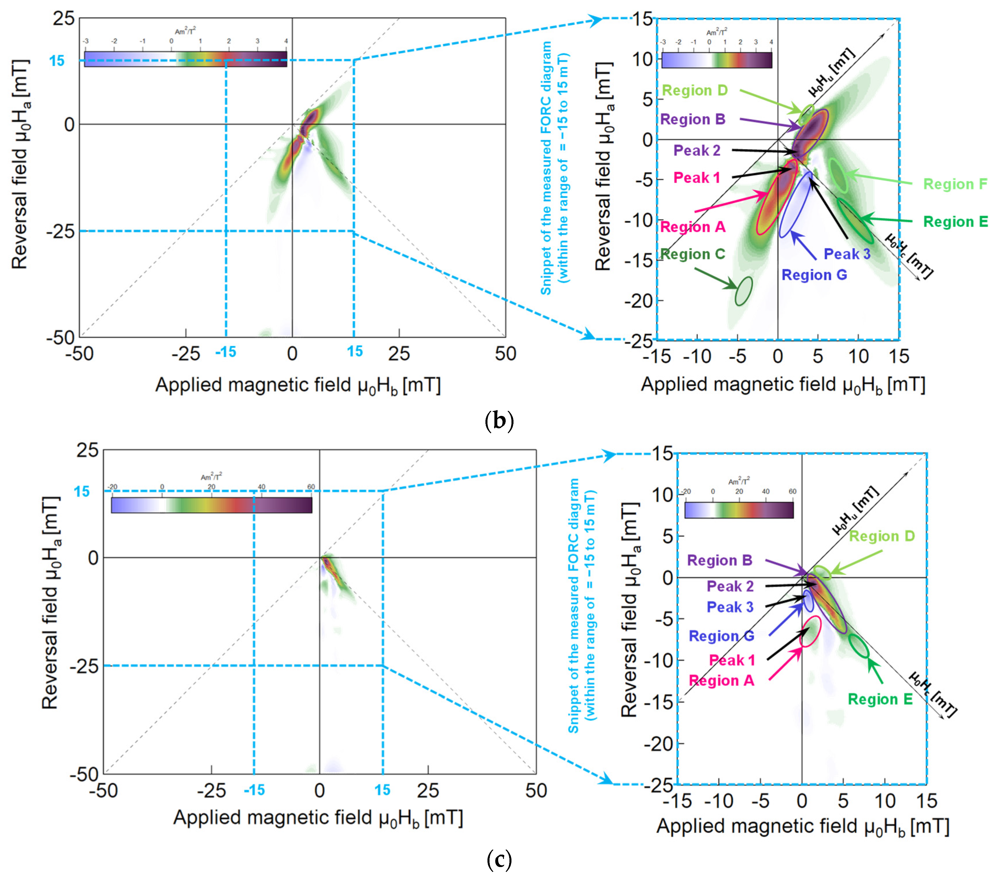 Materials 18 04477 g007b