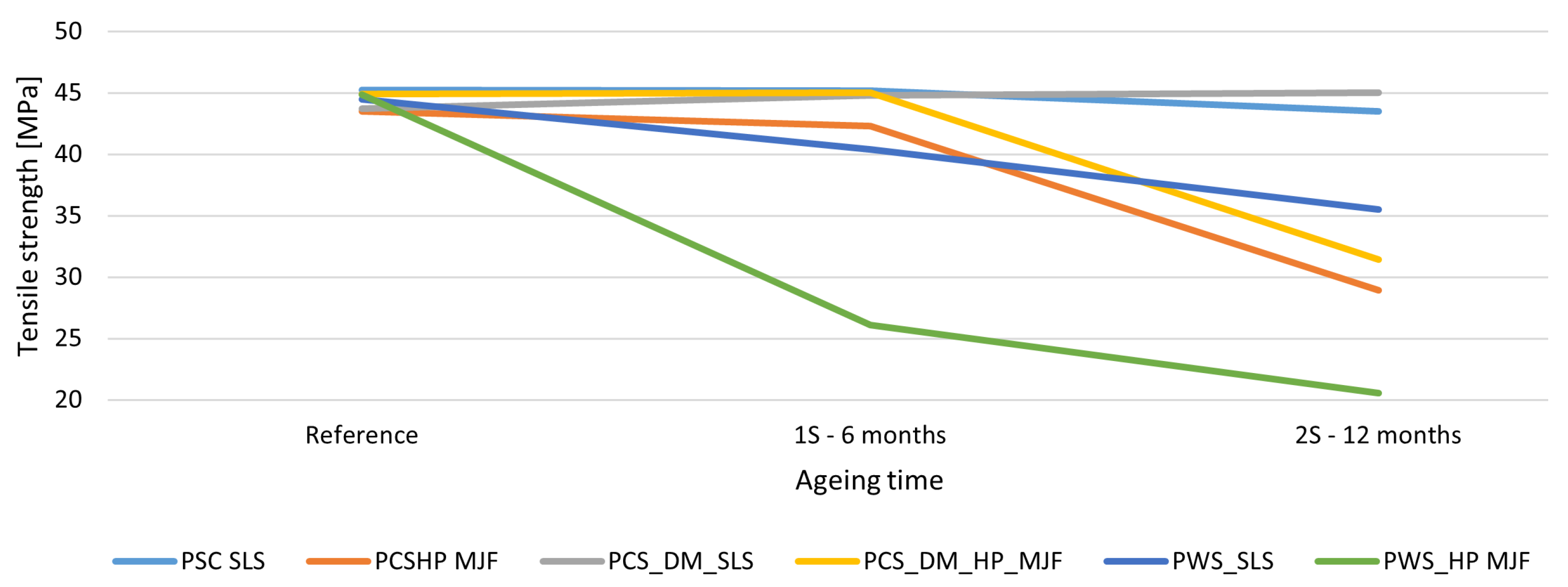 Materials 18 04478 g006