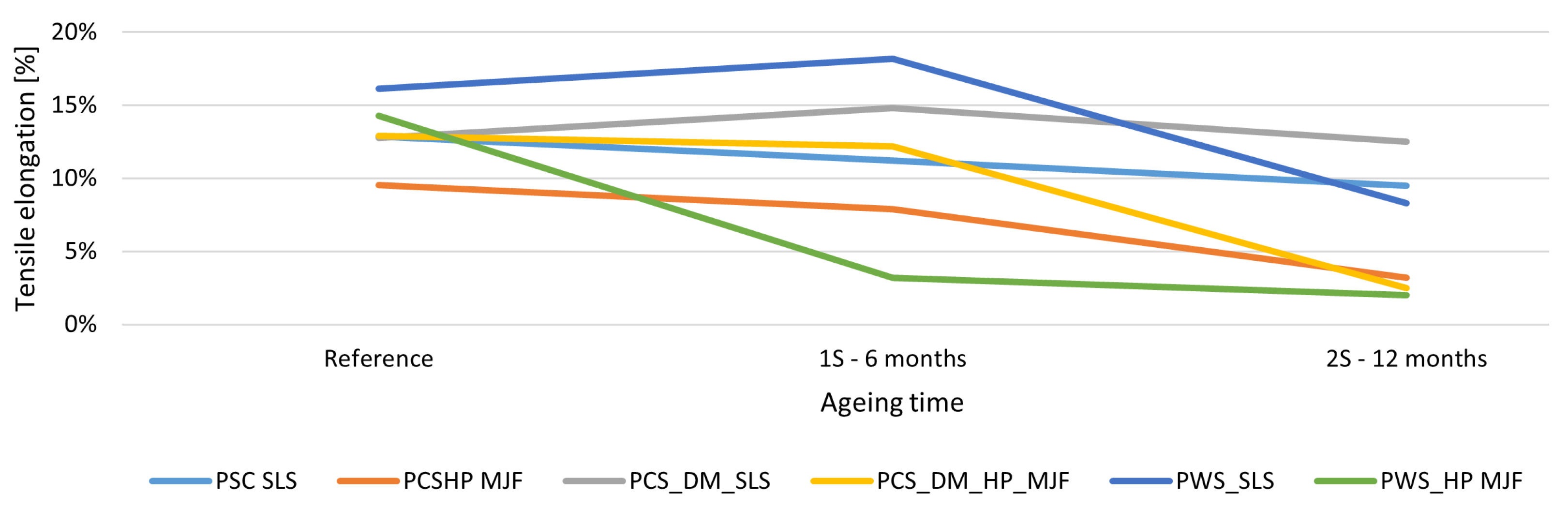 Materials 18 04478 g008