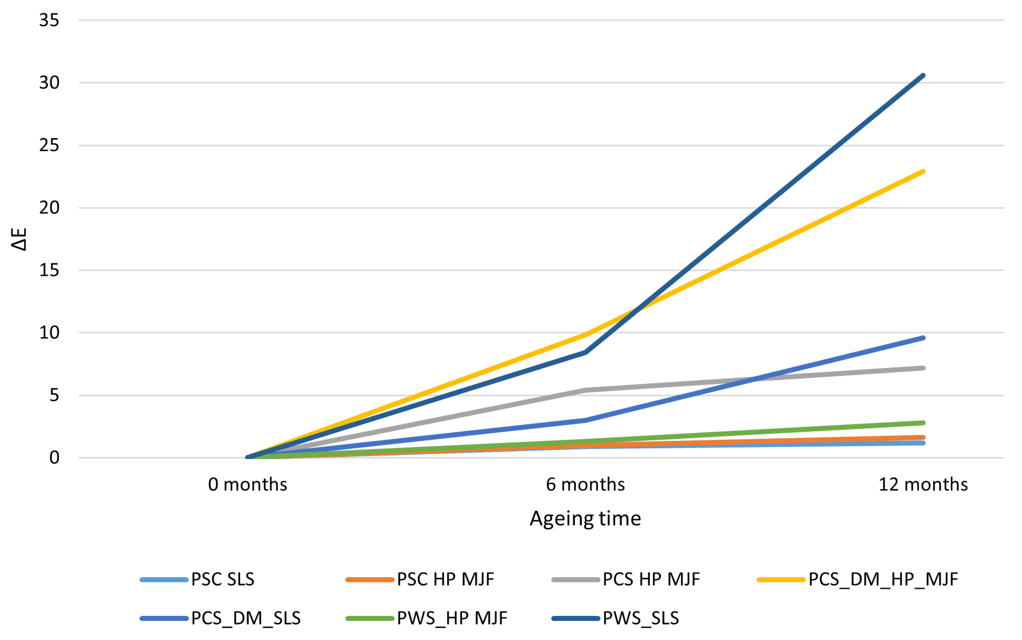 Materials 18 04478 g009
