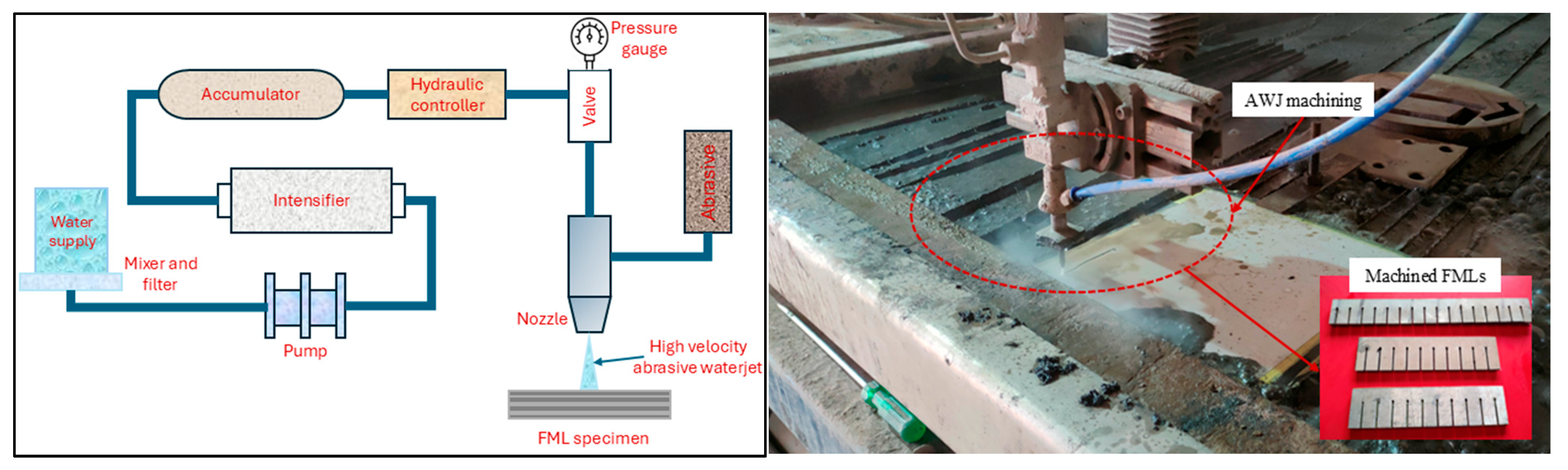 Materials 18 04480 g002