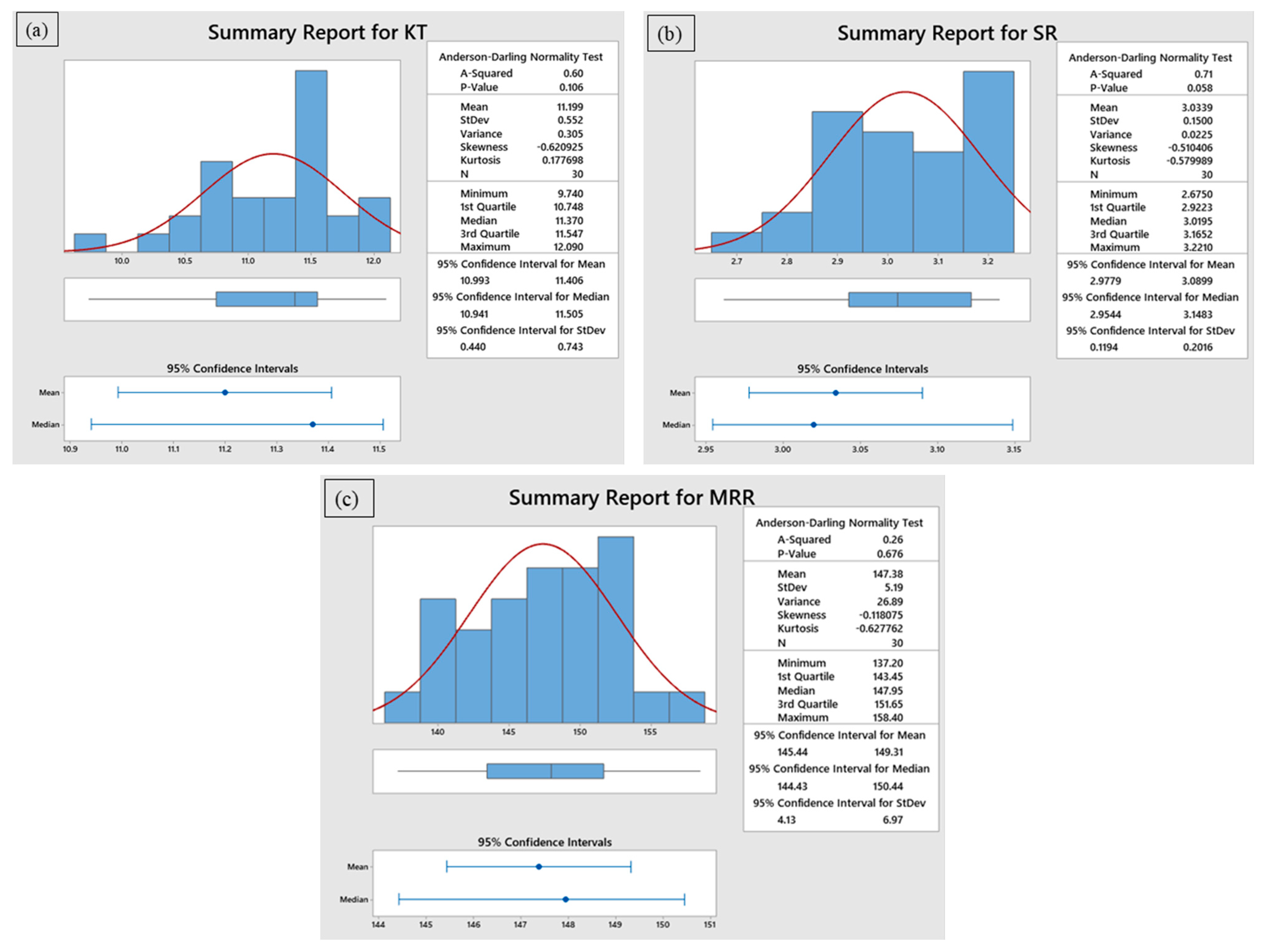 Materials 18 04480 g003
