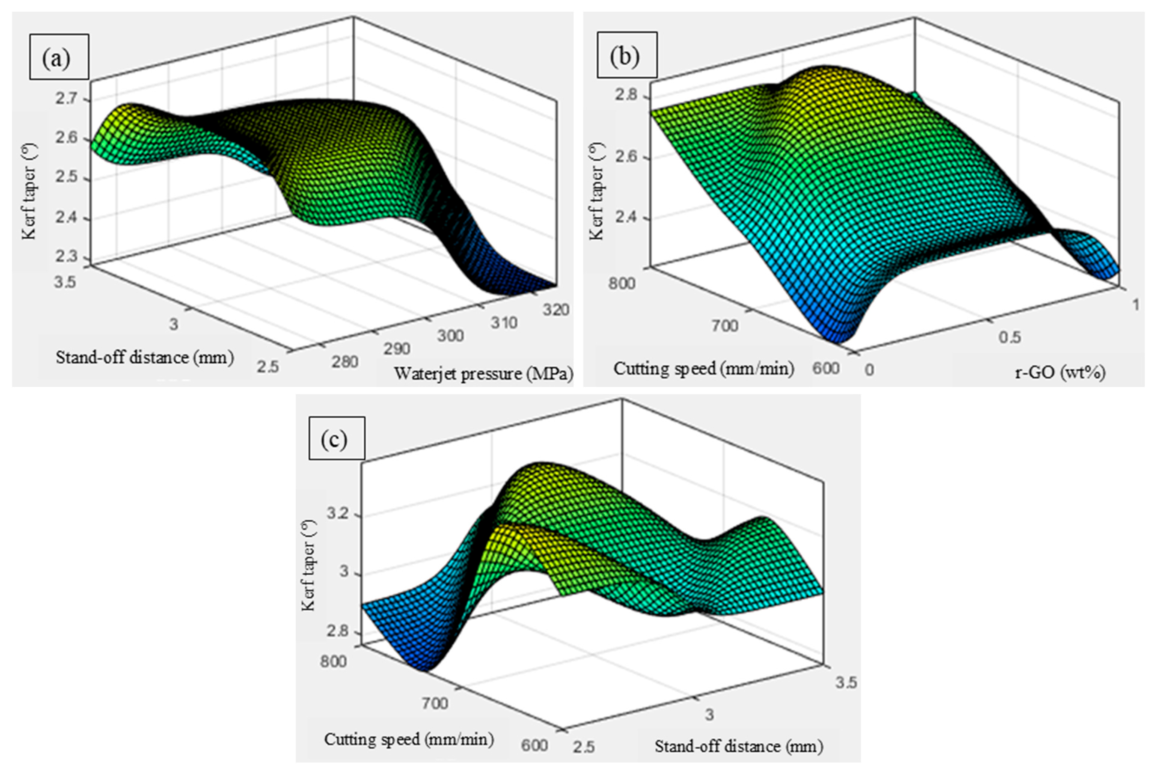 Materials 18 04480 g006