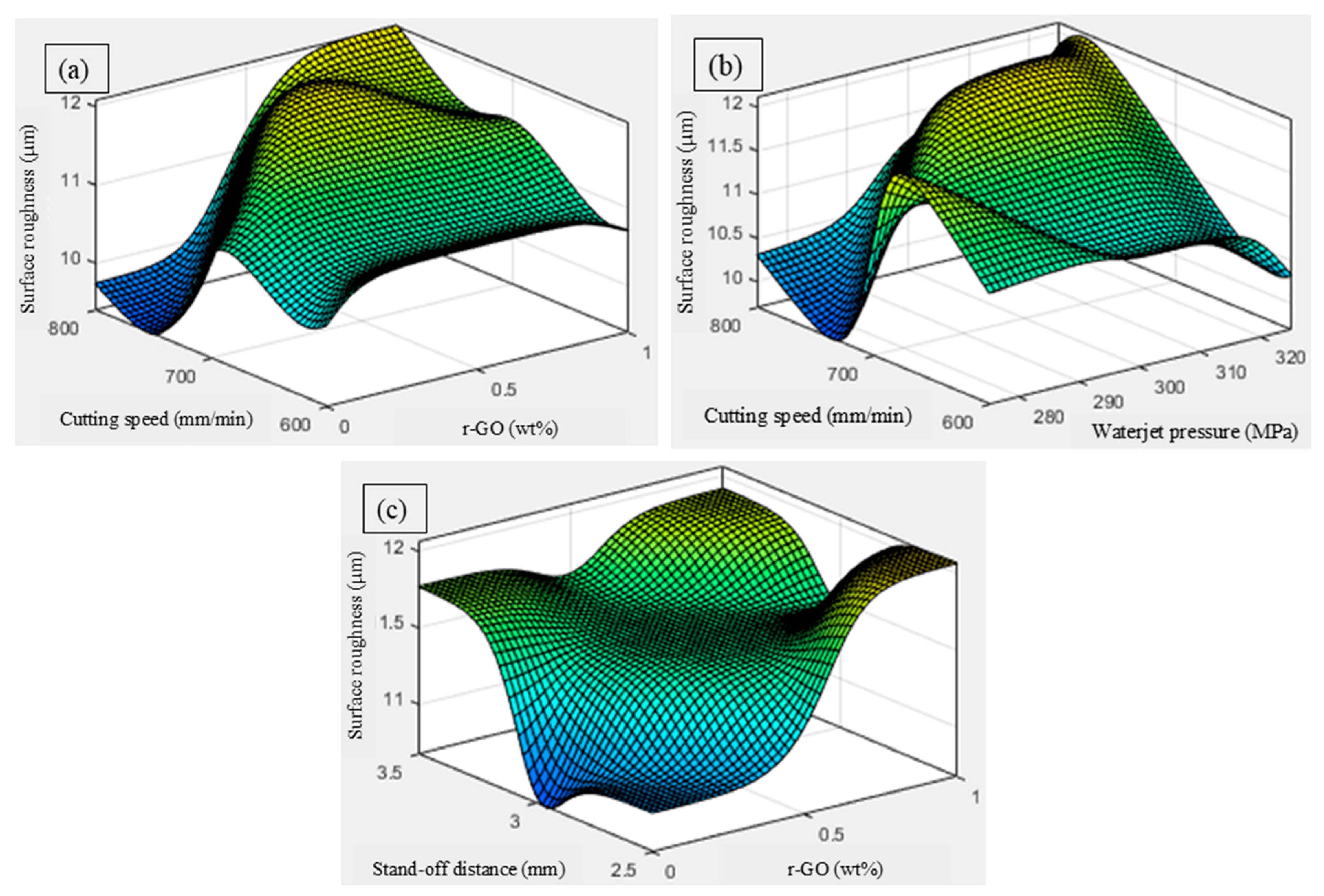 Materials 18 04480 g007