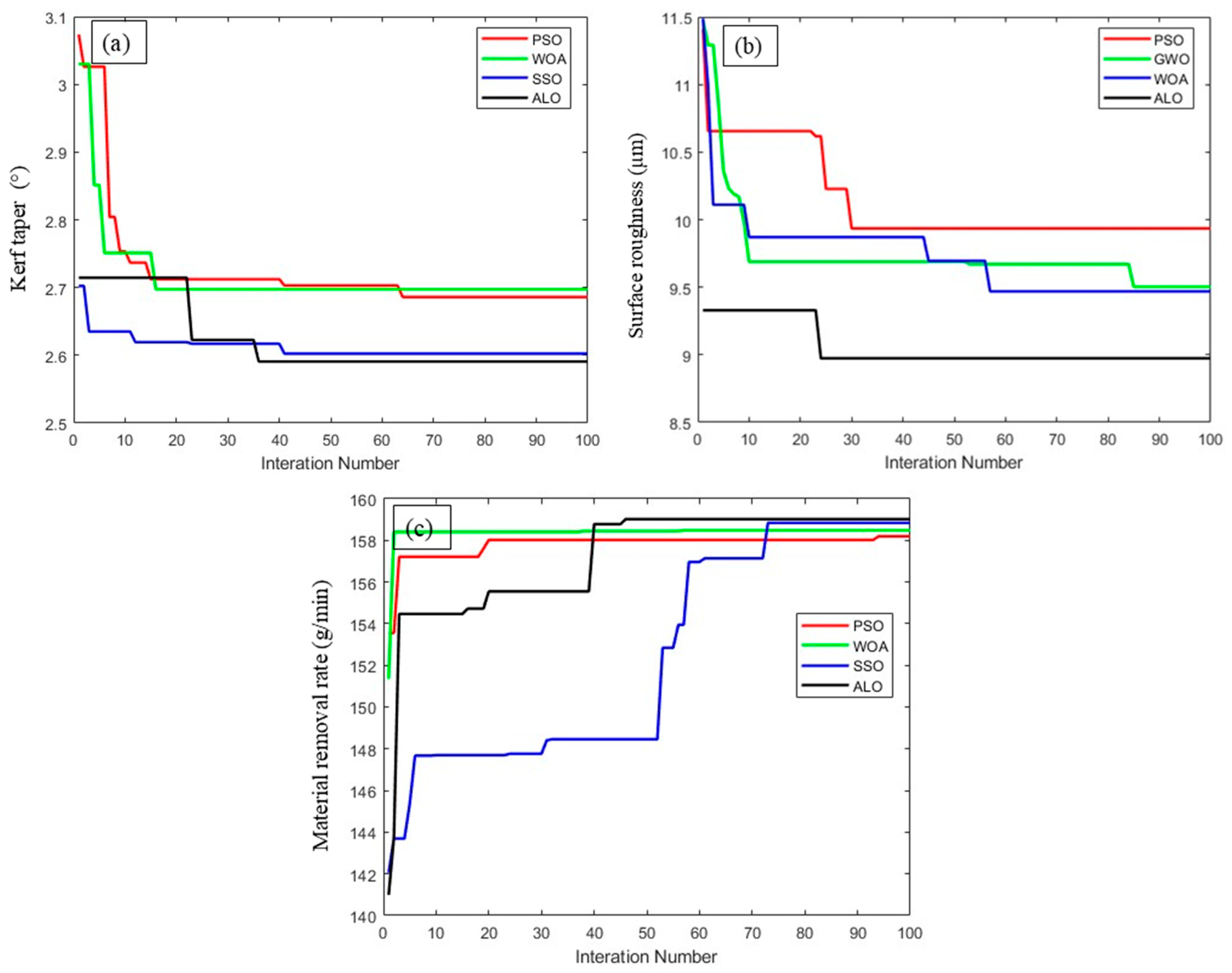 Materials 18 04480 g009