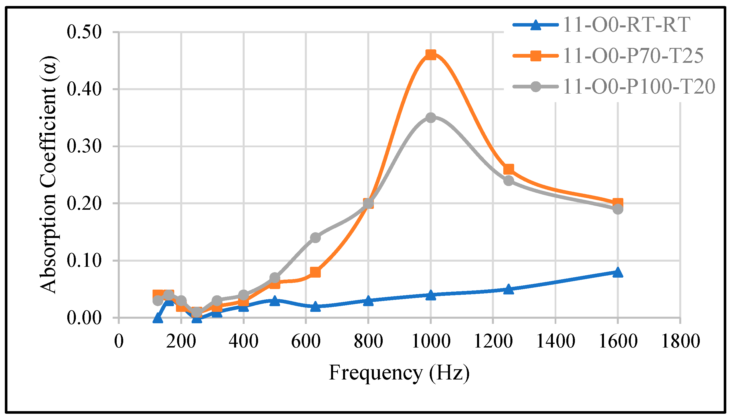 Materials 18 04481 g003 Materials 18 04481 g003