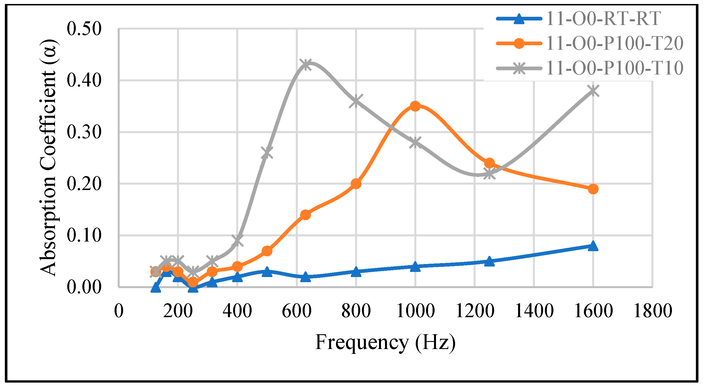Materials 18 04481 g004 Materials 18 04481 g004