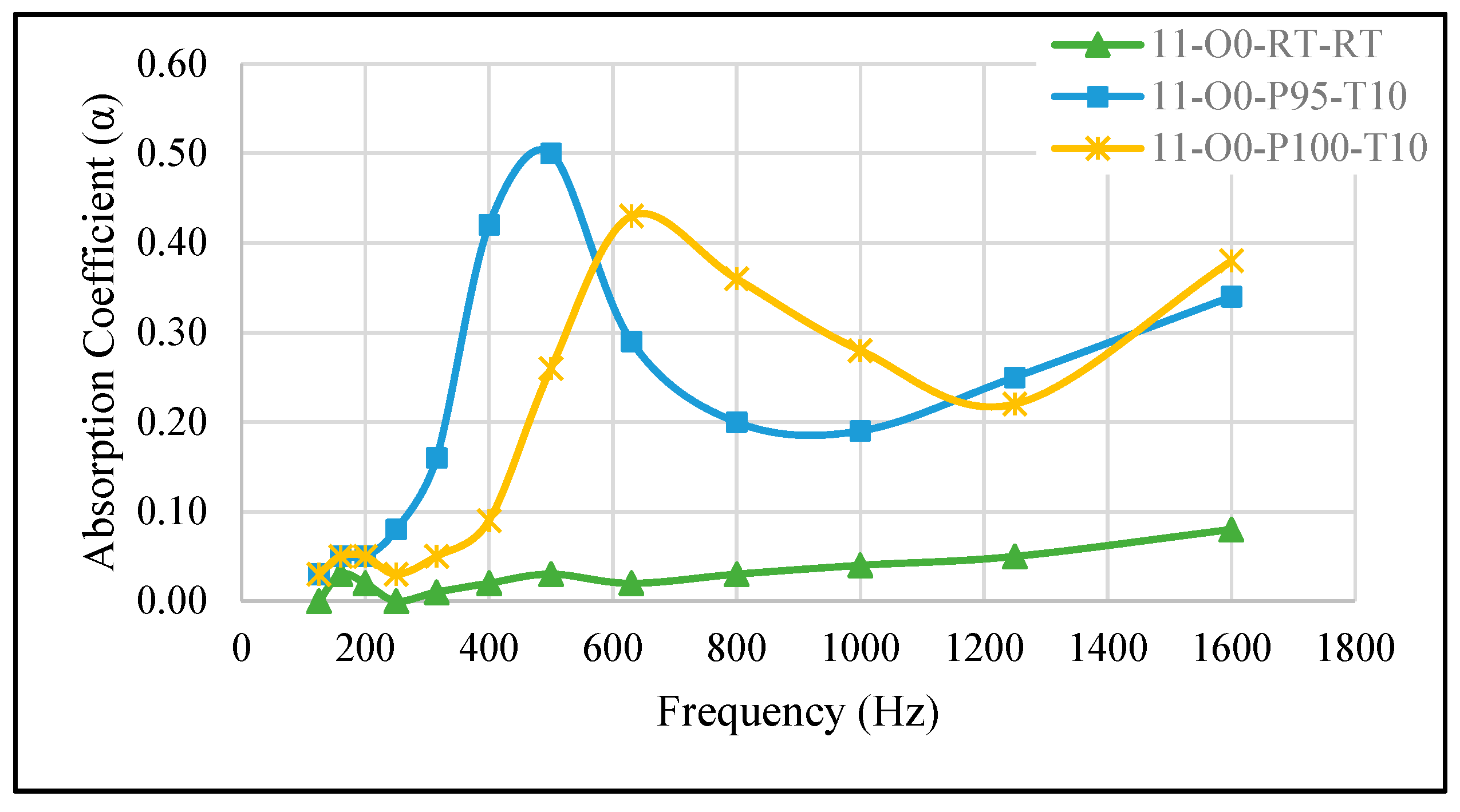 Materials 18 04481 g005 Materials 18 04481 g005