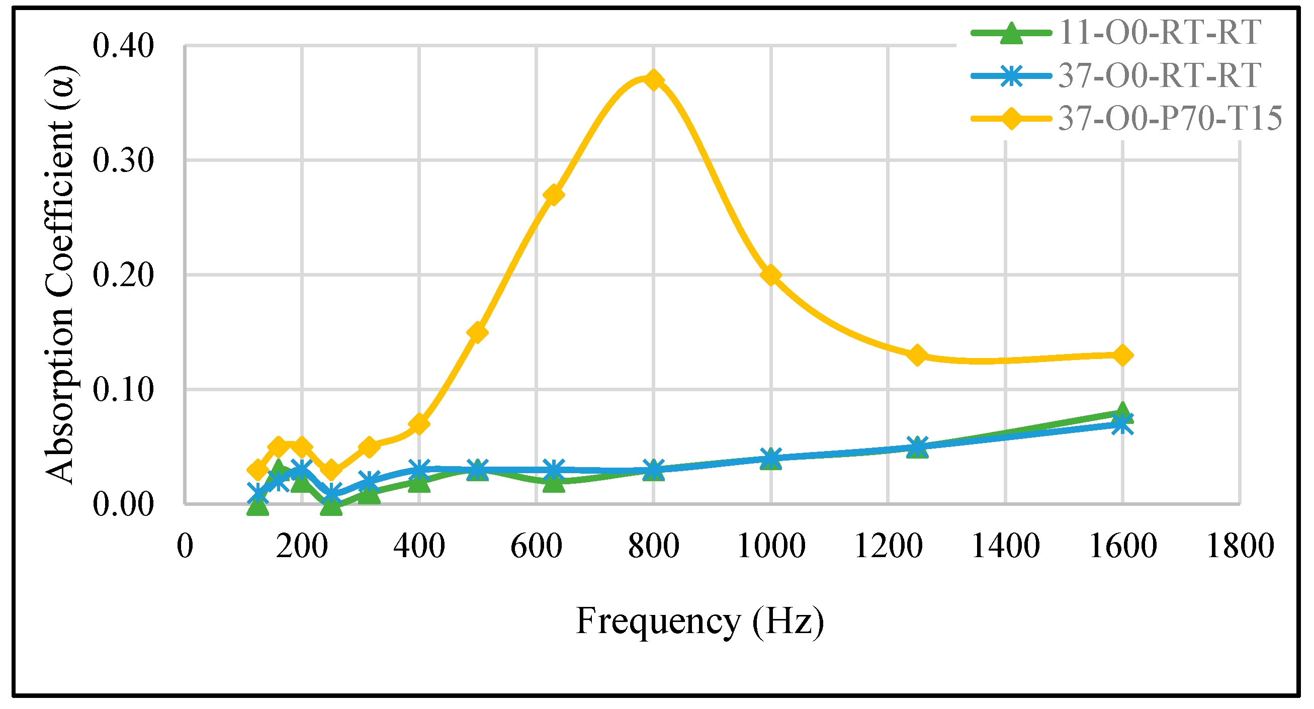 Materials 18 04481 g006 Materials 18 04481 g006