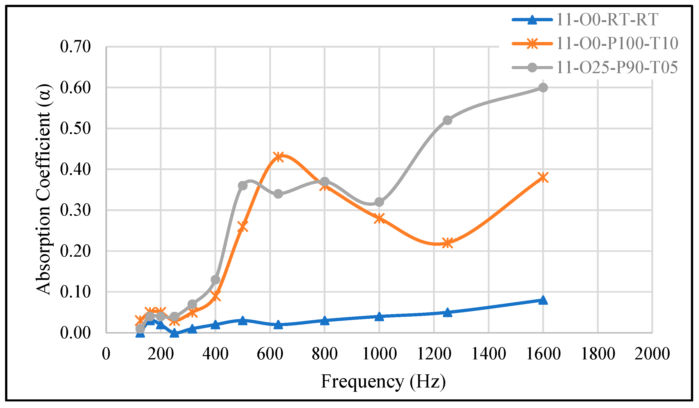 Materials 18 04481 g007 Materials 18 04481 g007