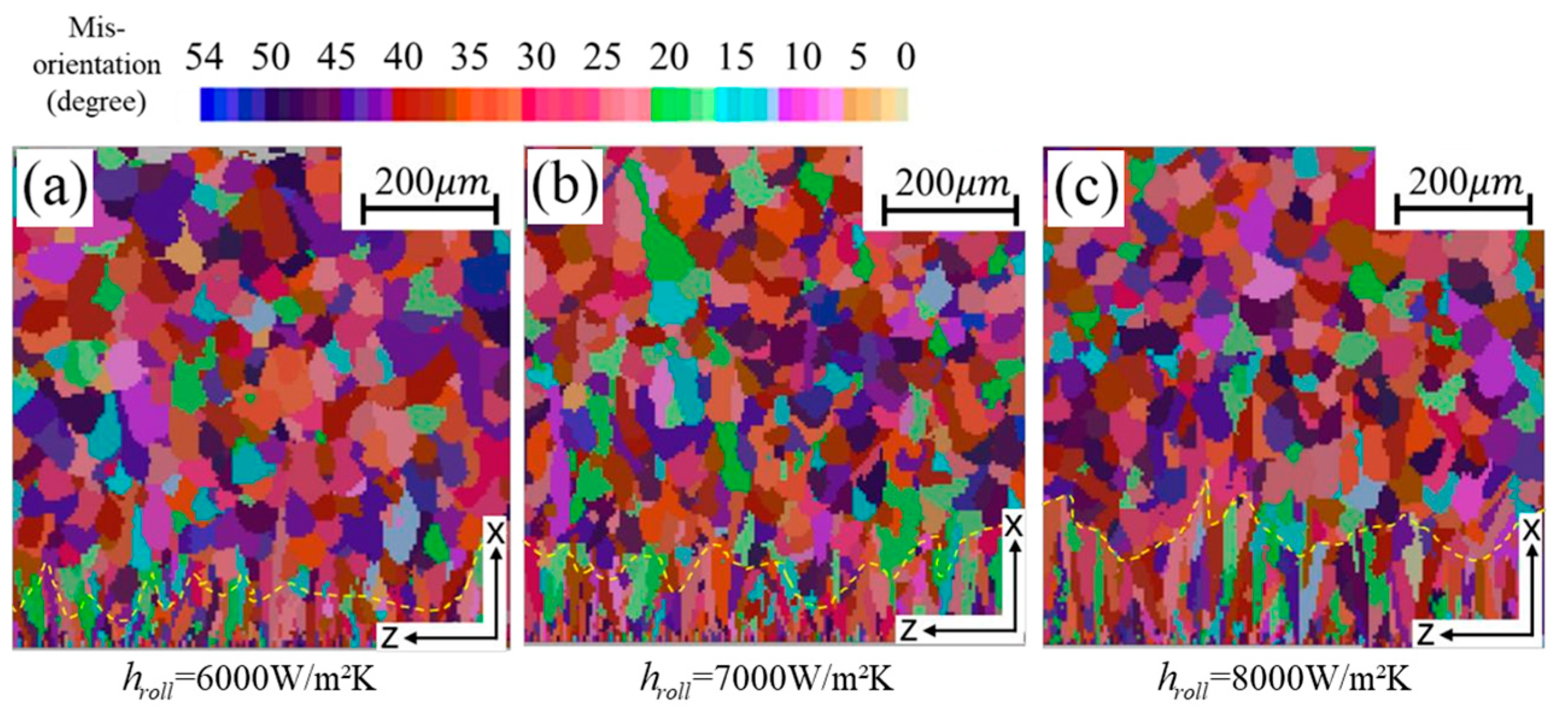 Materials 18 04484 g008 Materials 18 04484 g008