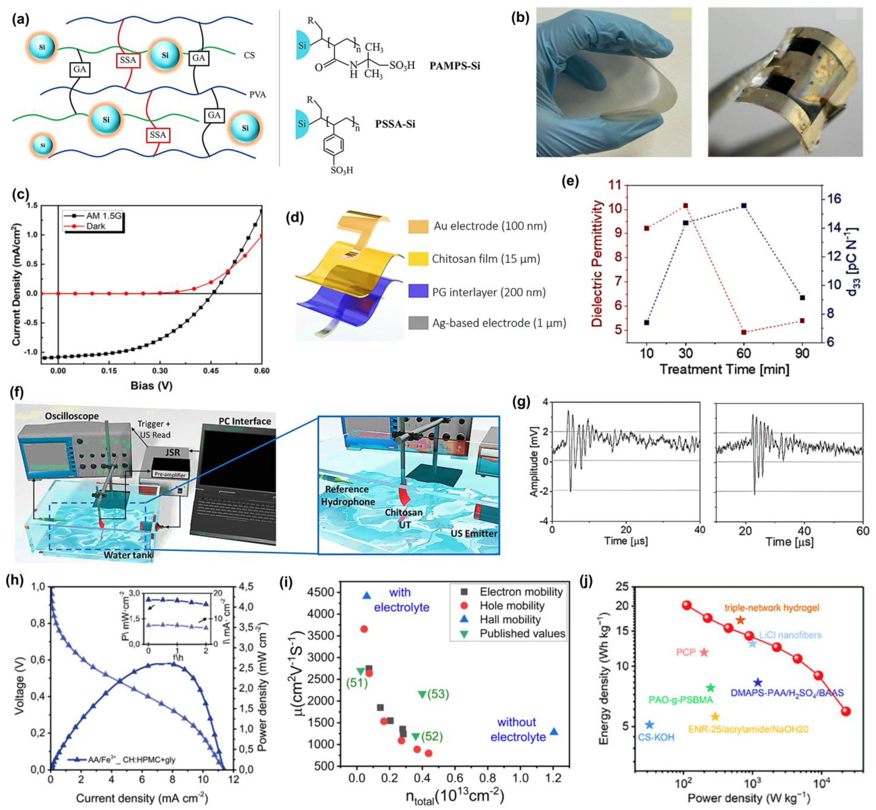 Materials 18 04485 g001