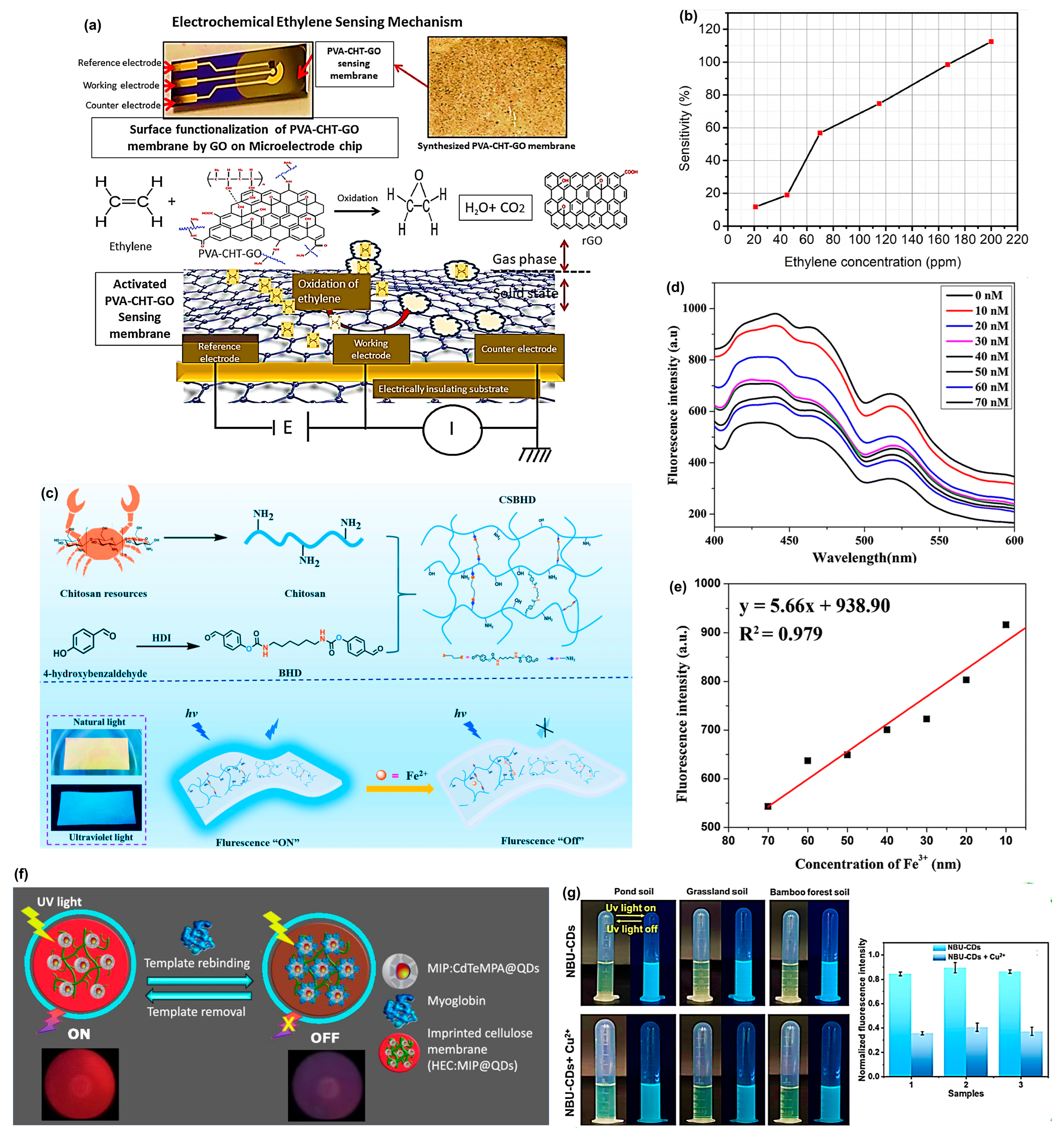 Materials 18 04485 g002