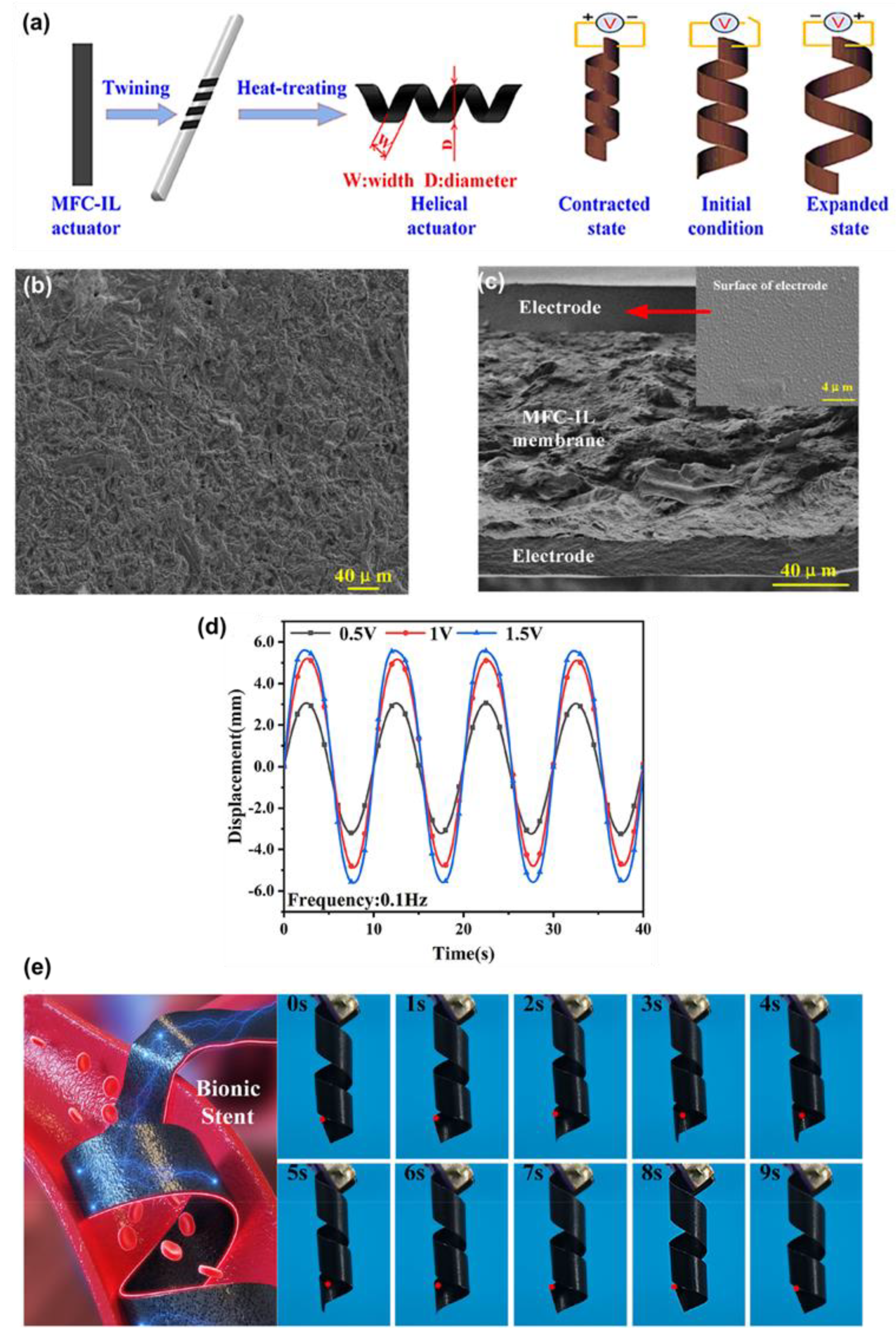 Materials 18 04485 g004