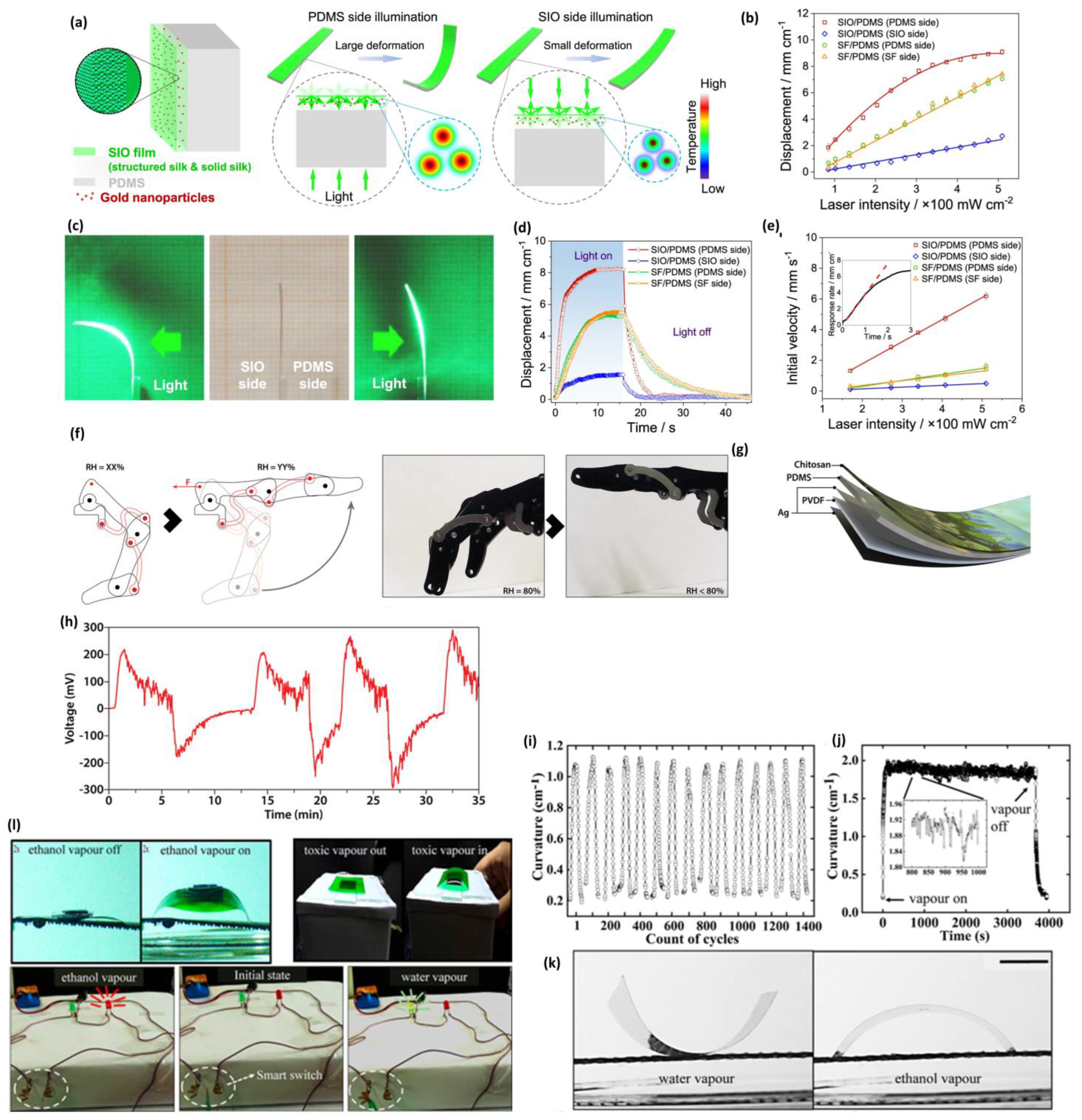 Materials 18 04485 g005