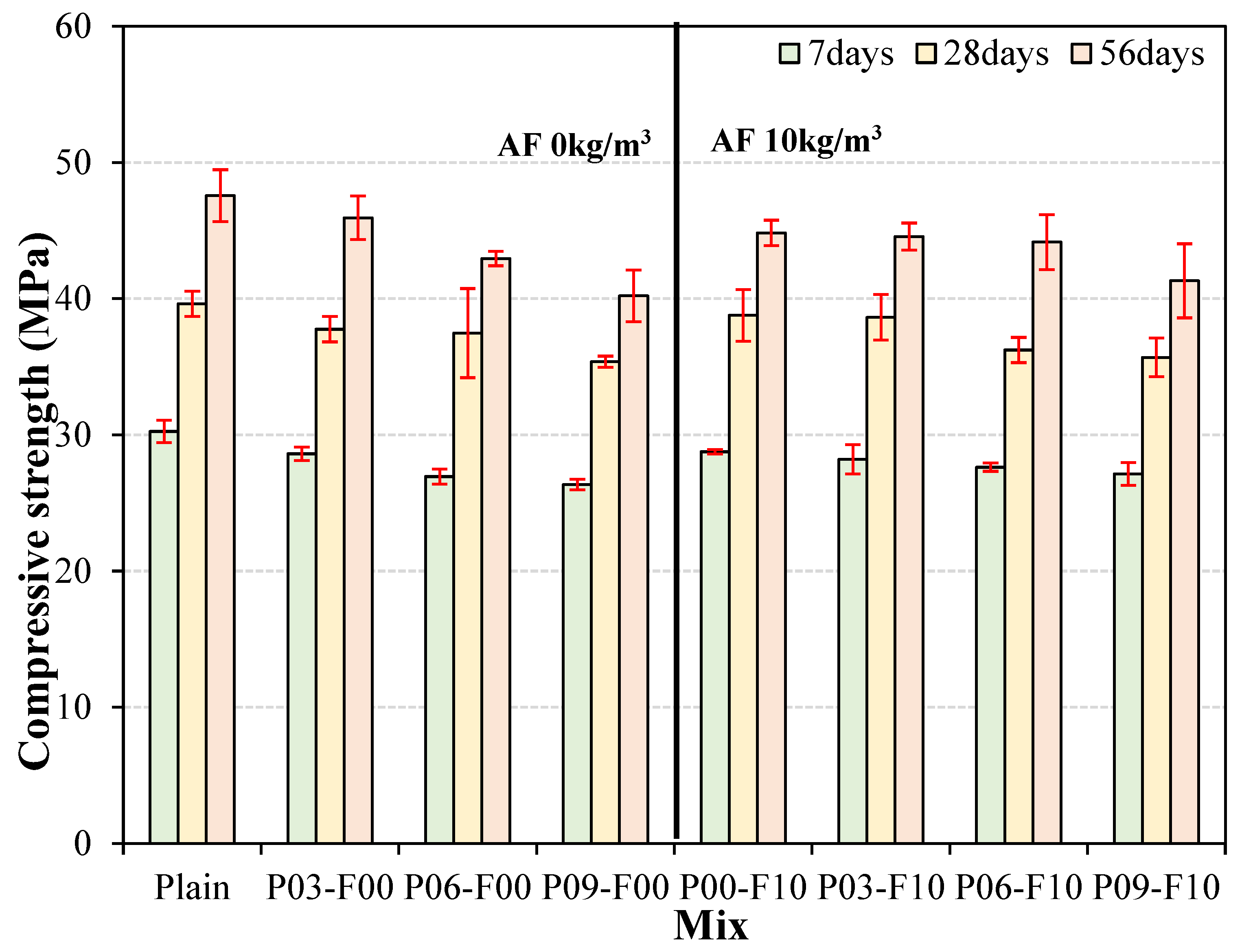 Materials 18 04486 g008 Materials 18 04486 g008