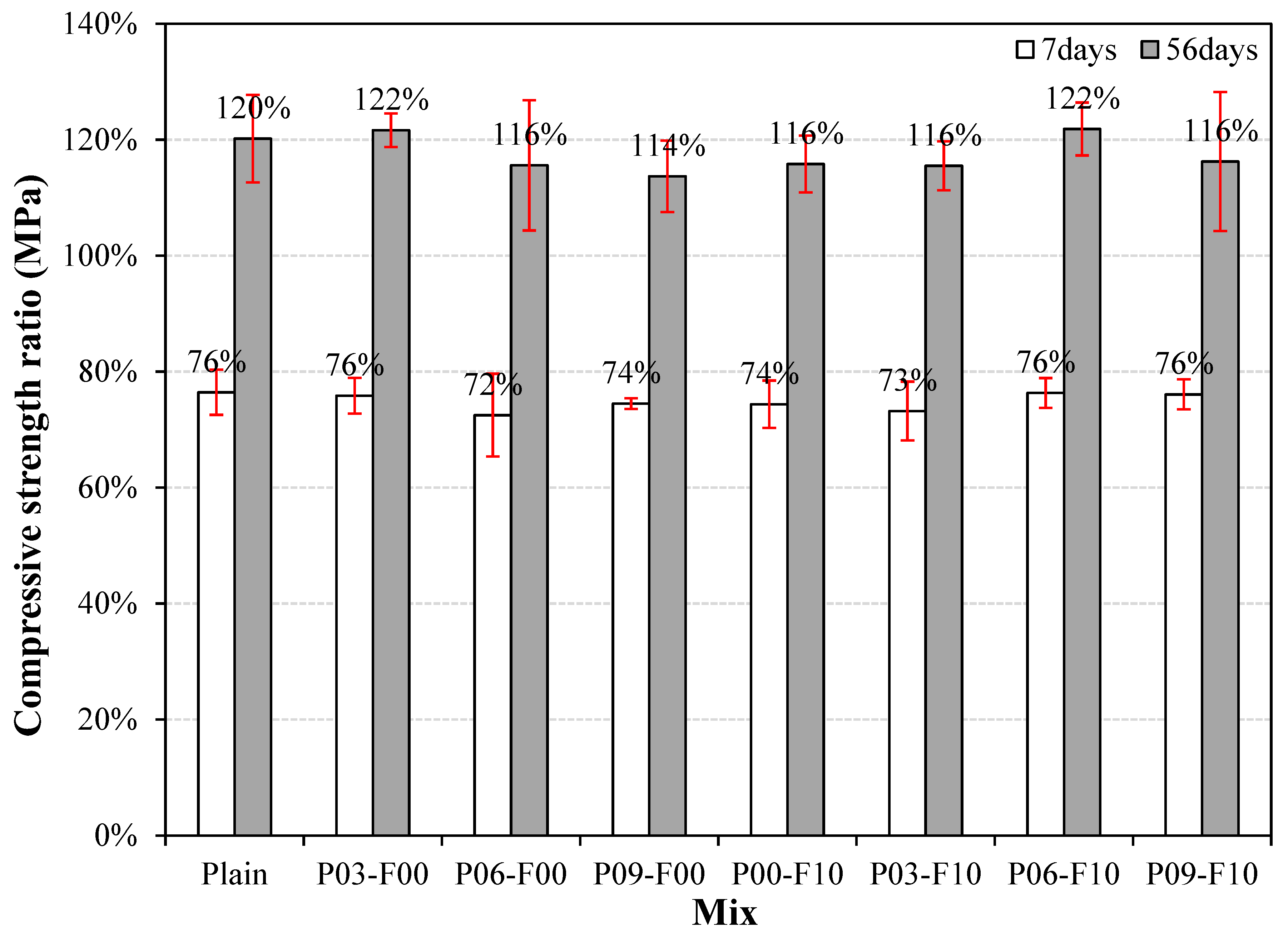 Materials 18 04486 g009 Materials 18 04486 g009