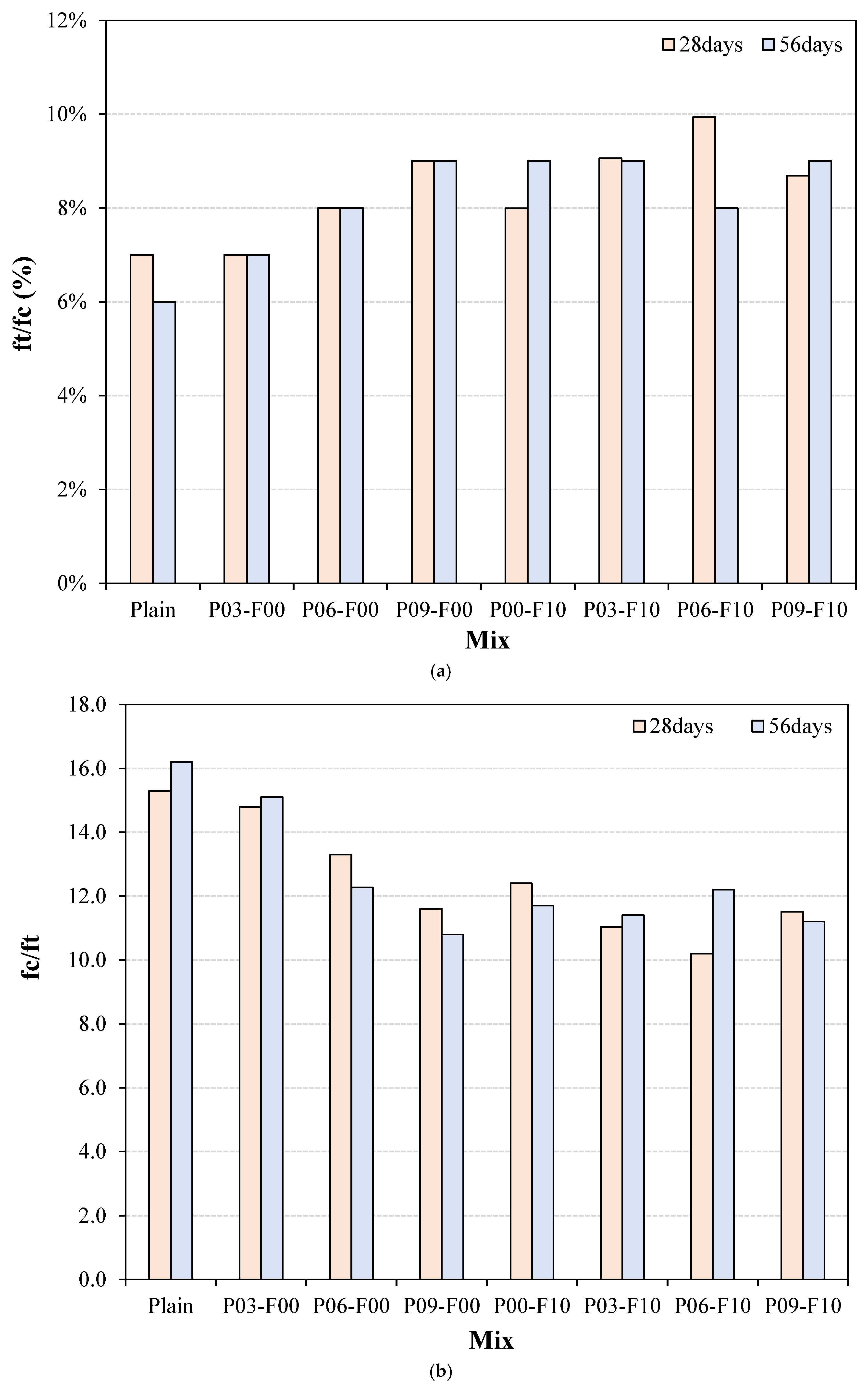Materials 18 04486 g011 Materials 18 04486 g011