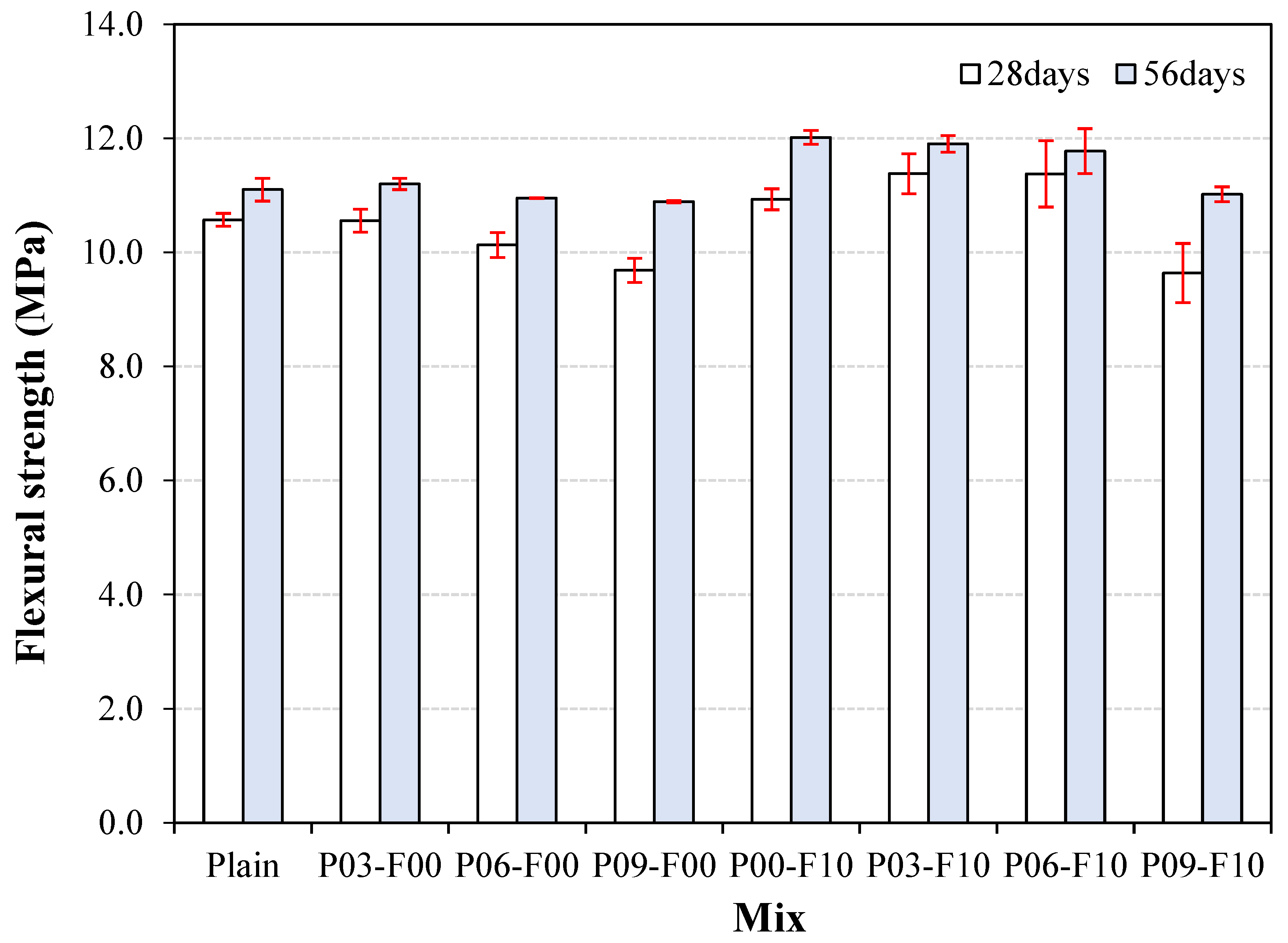 Materials 18 04486 g012 Materials 18 04486 g012