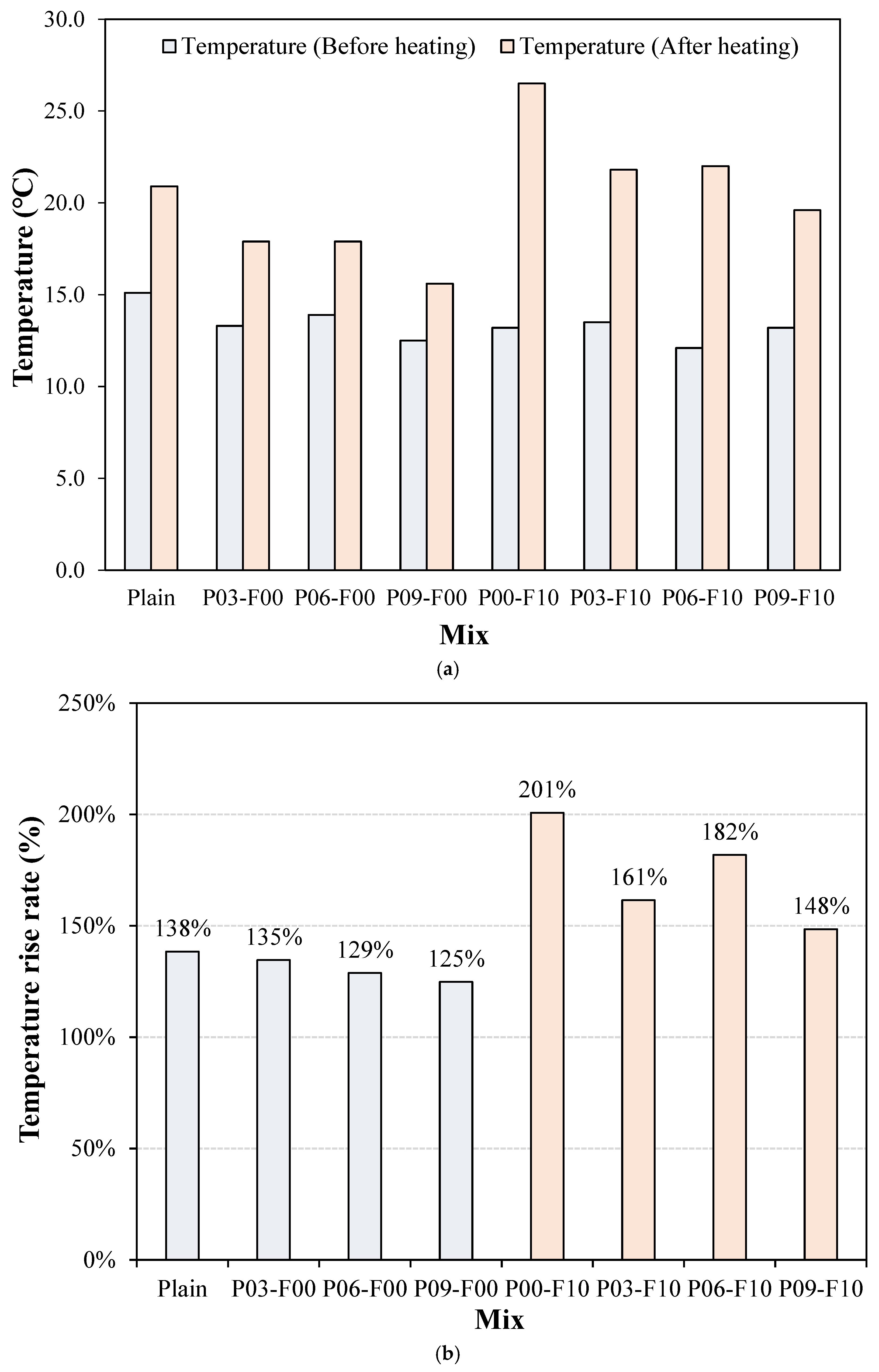 Materials 18 04486 g013 Materials 18 04486 g013