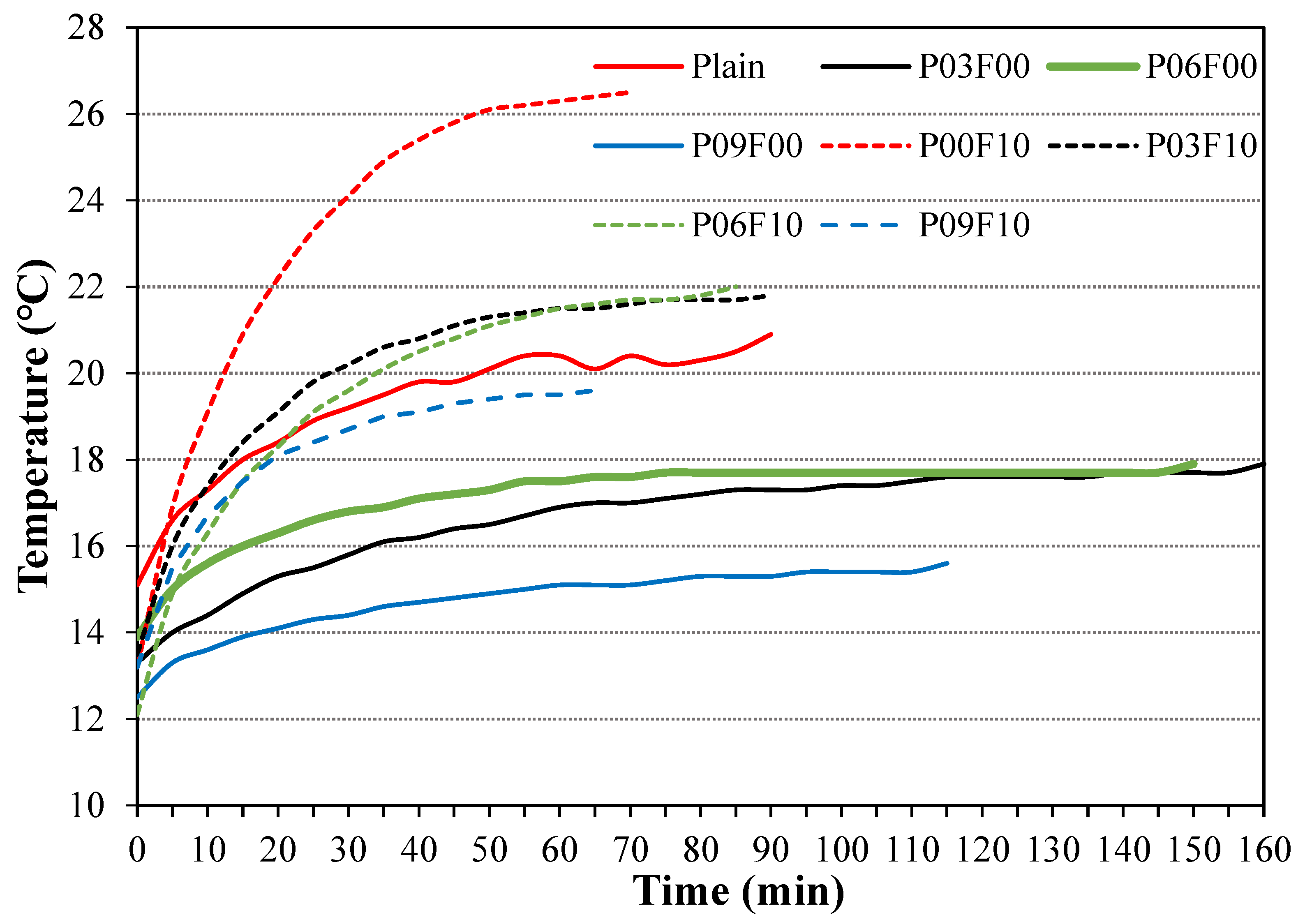 Materials 18 04486 g014 Materials 18 04486 g014