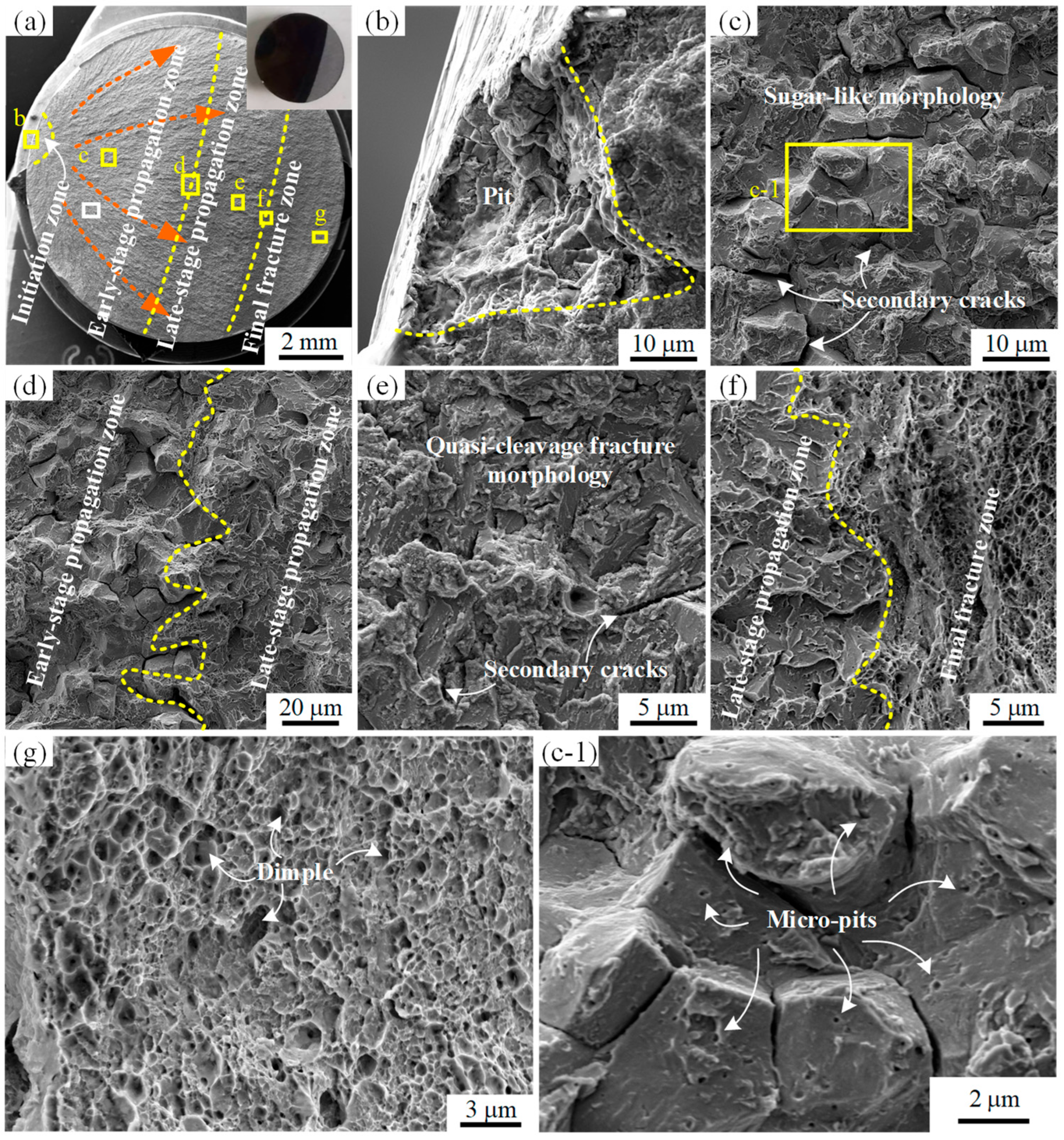 Materials 18 04487 g005 Materials 18 04487 g005