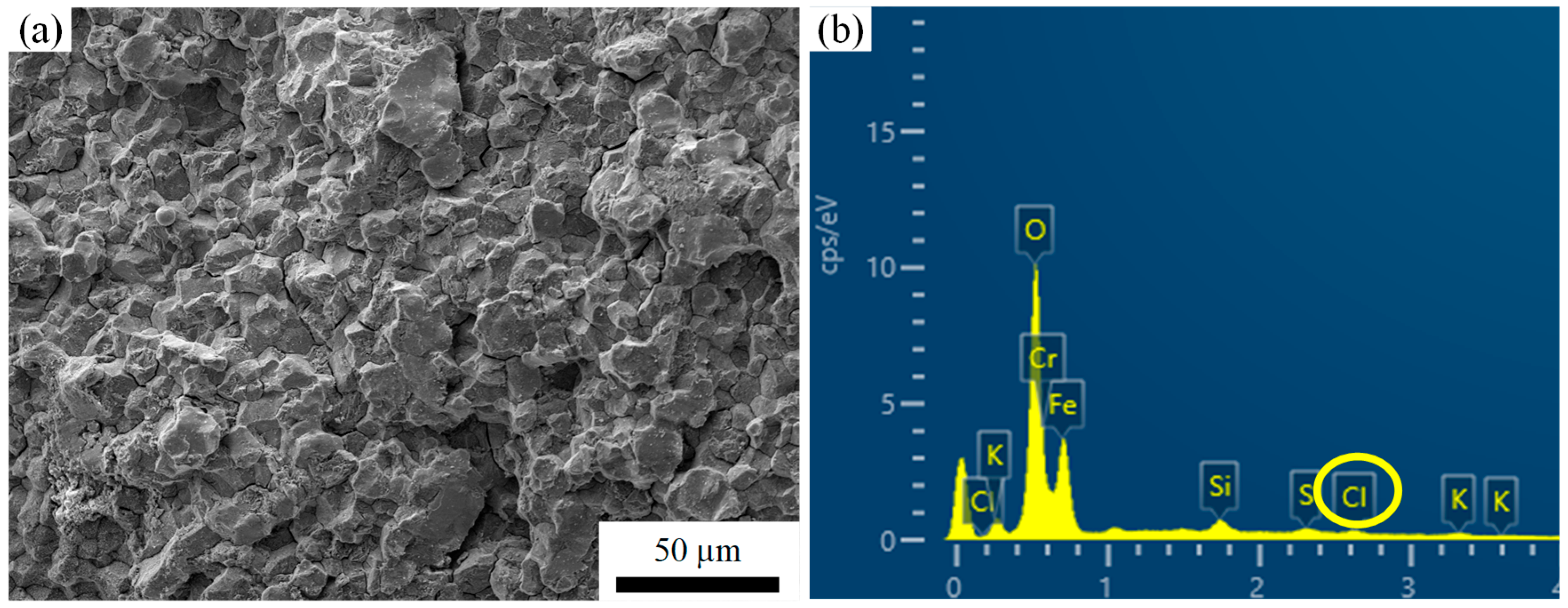 Materials 18 04487 g008 Materials 18 04487 g008
