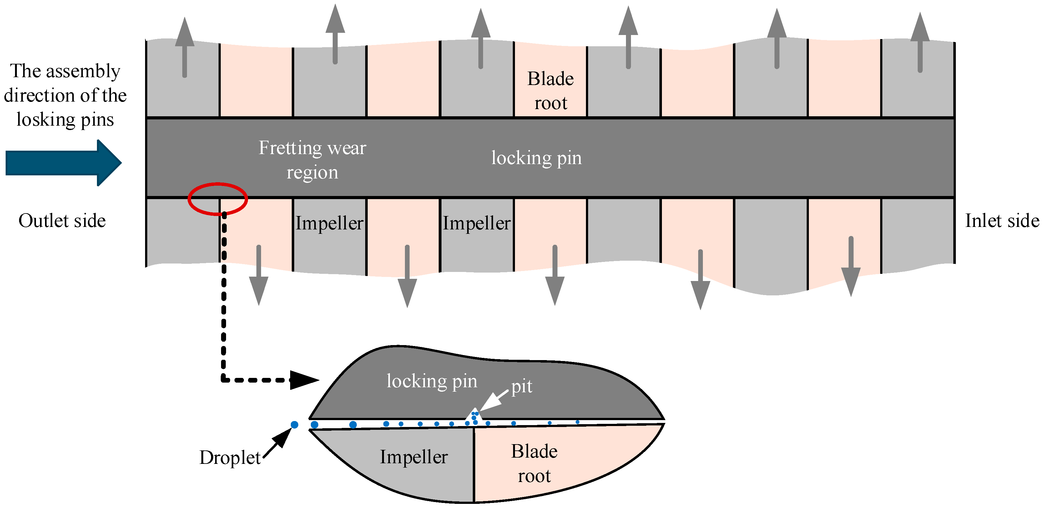 Materials 18 04487 g012 Materials 18 04487 g012