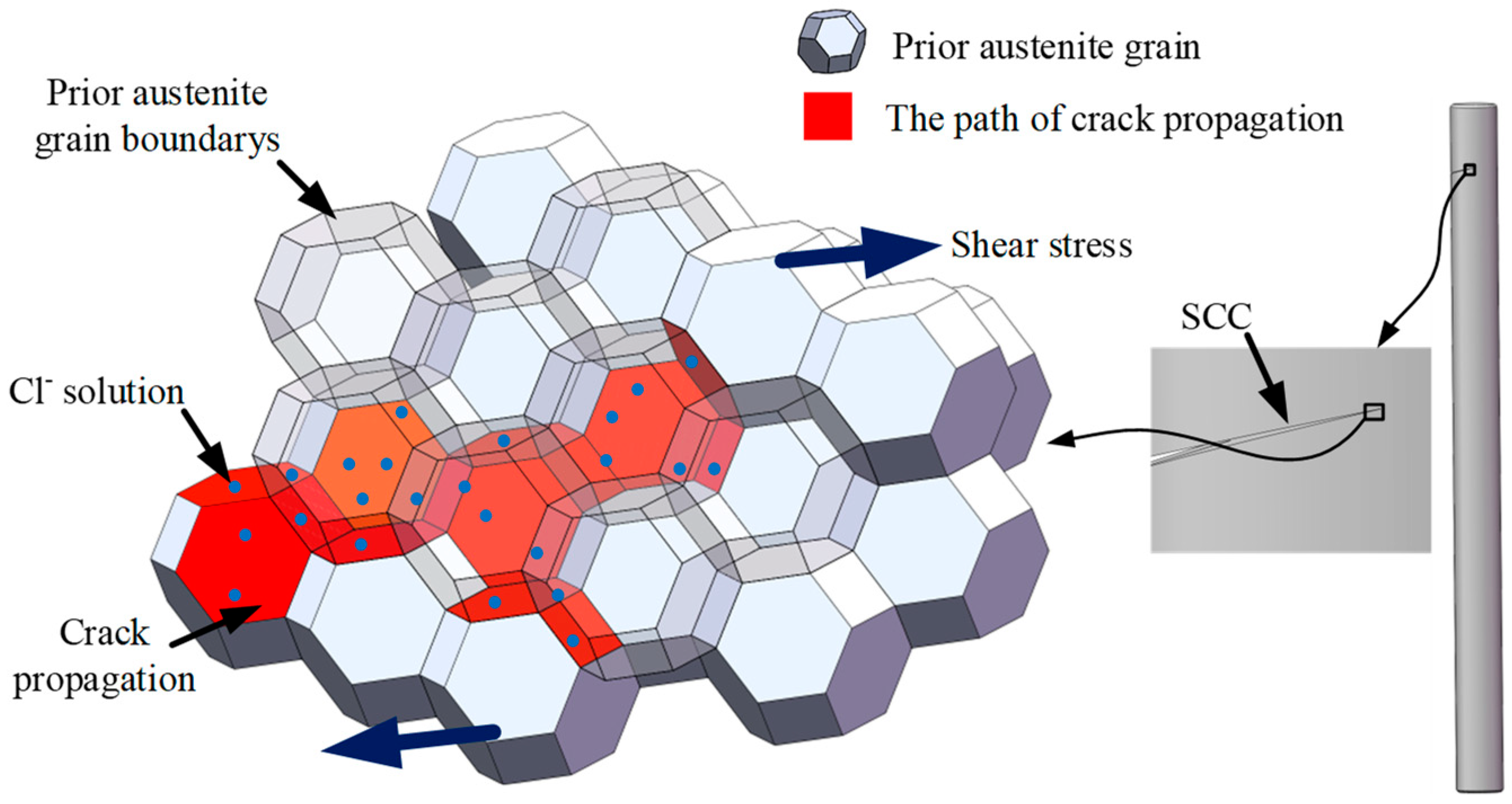 Materials 18 04487 g015 Materials 18 04487 g015