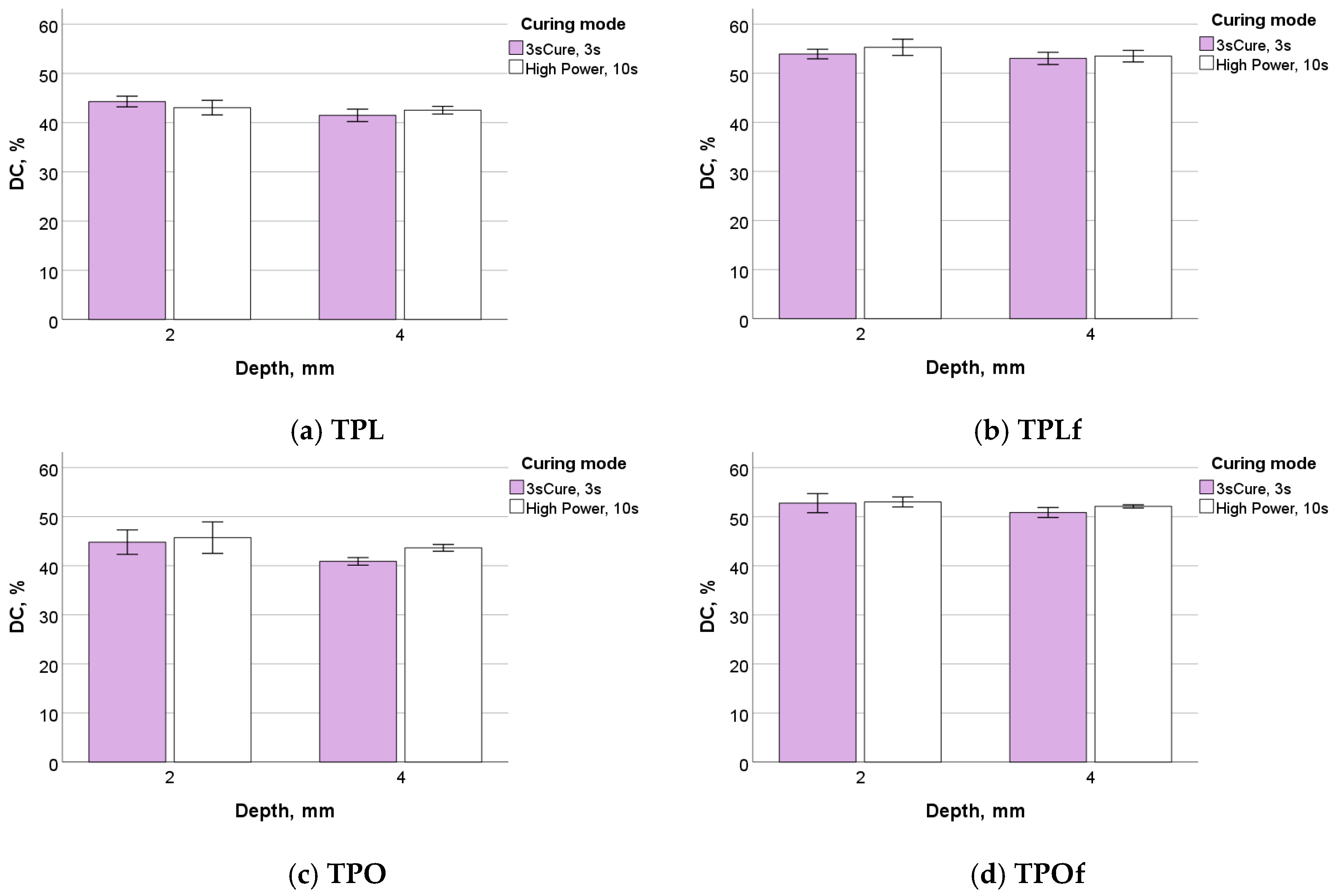Materials 18 04489 g003 Materials 18 04489 g003