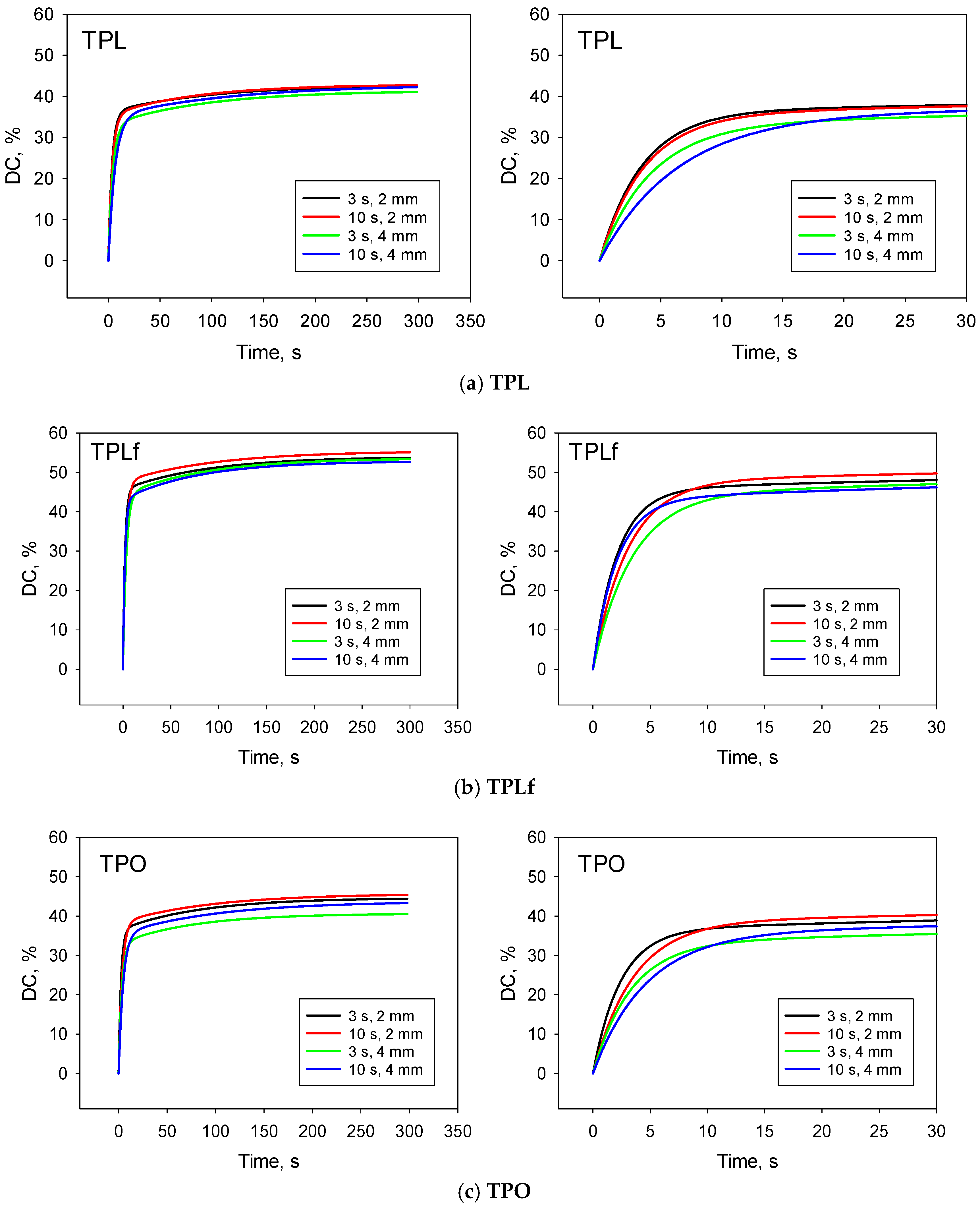 Materials 18 04489 g004a Materials 18 04489 g004a