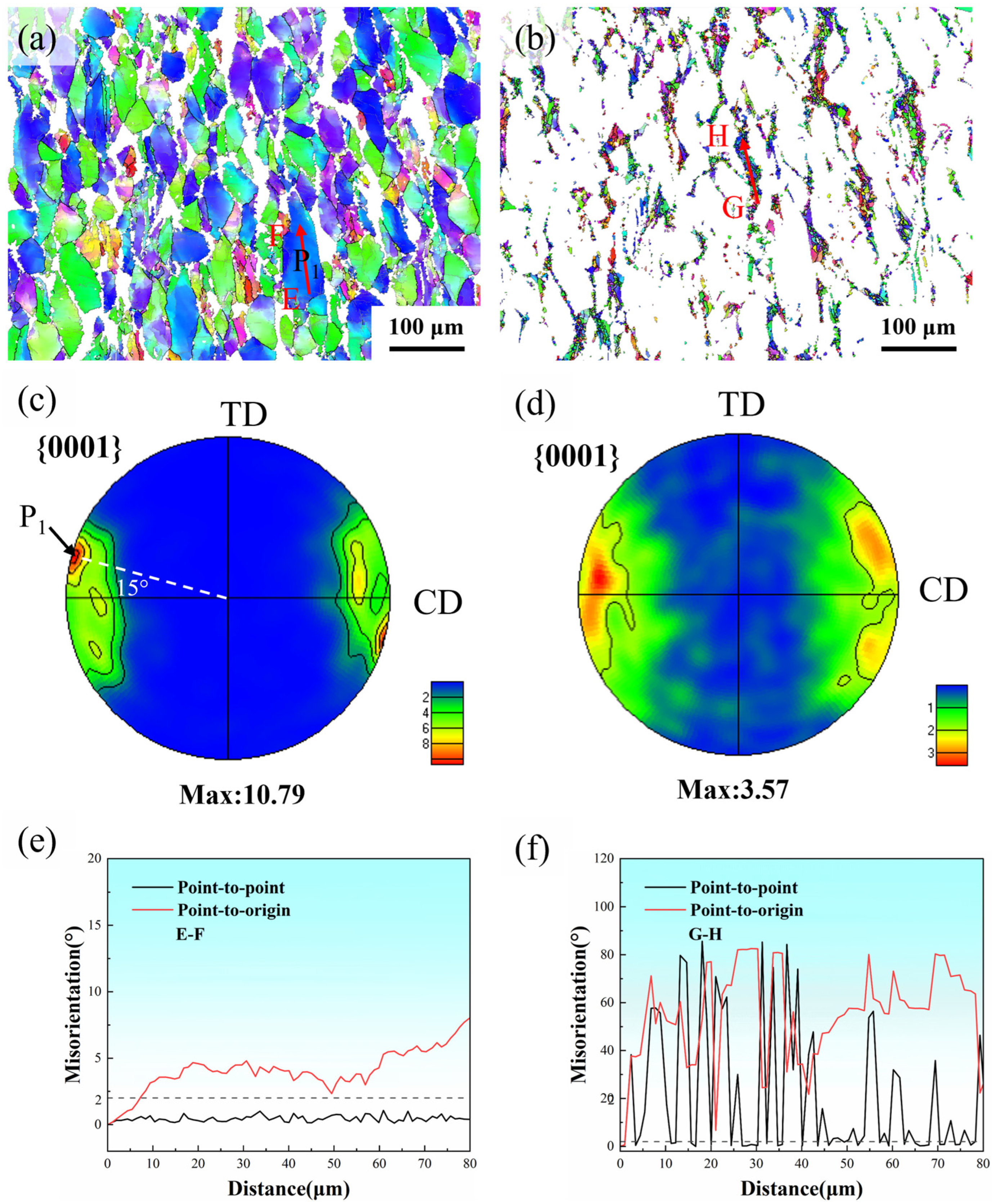 Materials 18 04490 g010